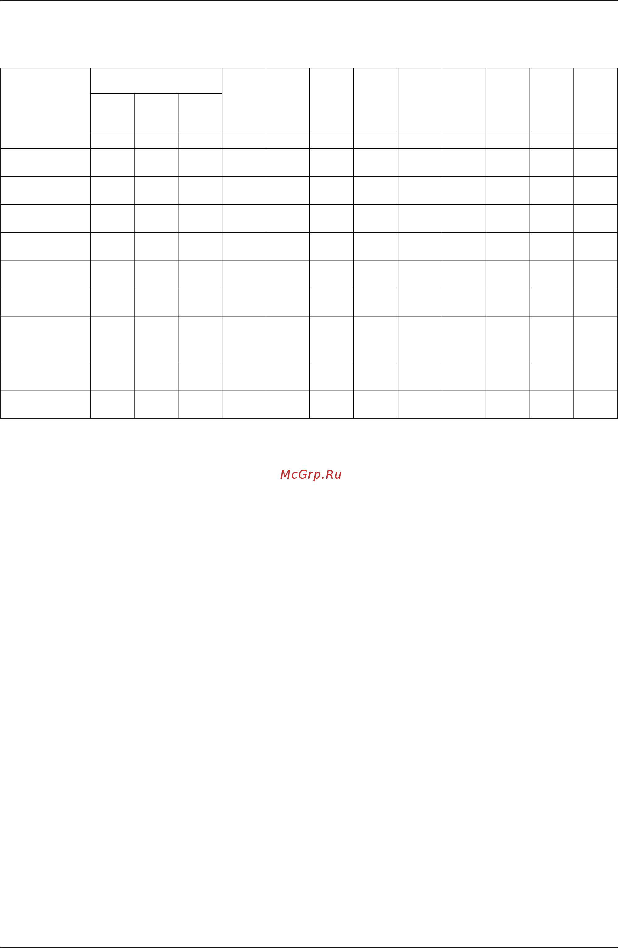 Daikin FXC80LVE [90/254] Applicable range of field setting