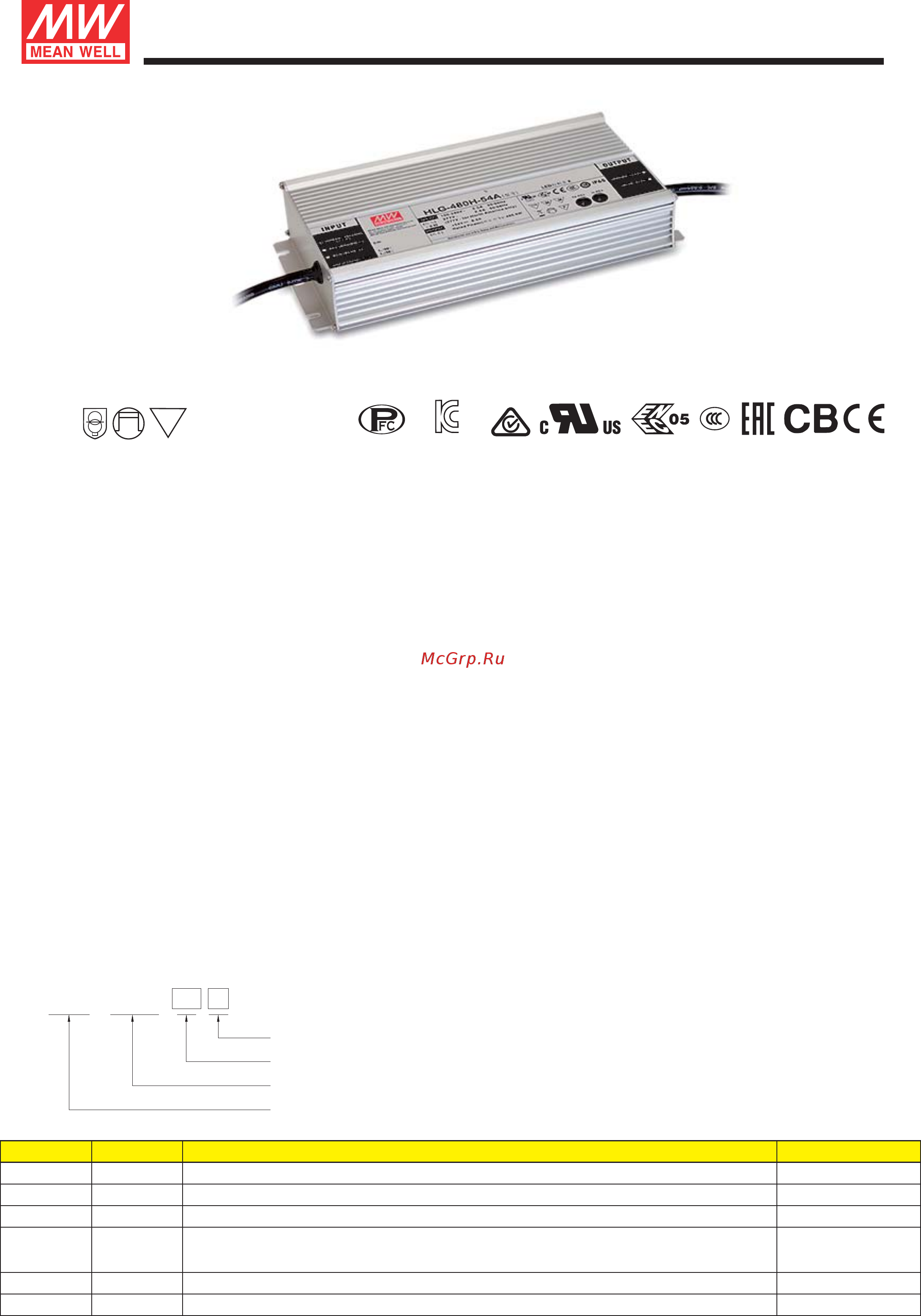 MEAN WELL HLG-480H-24AB Datasheet онлайн