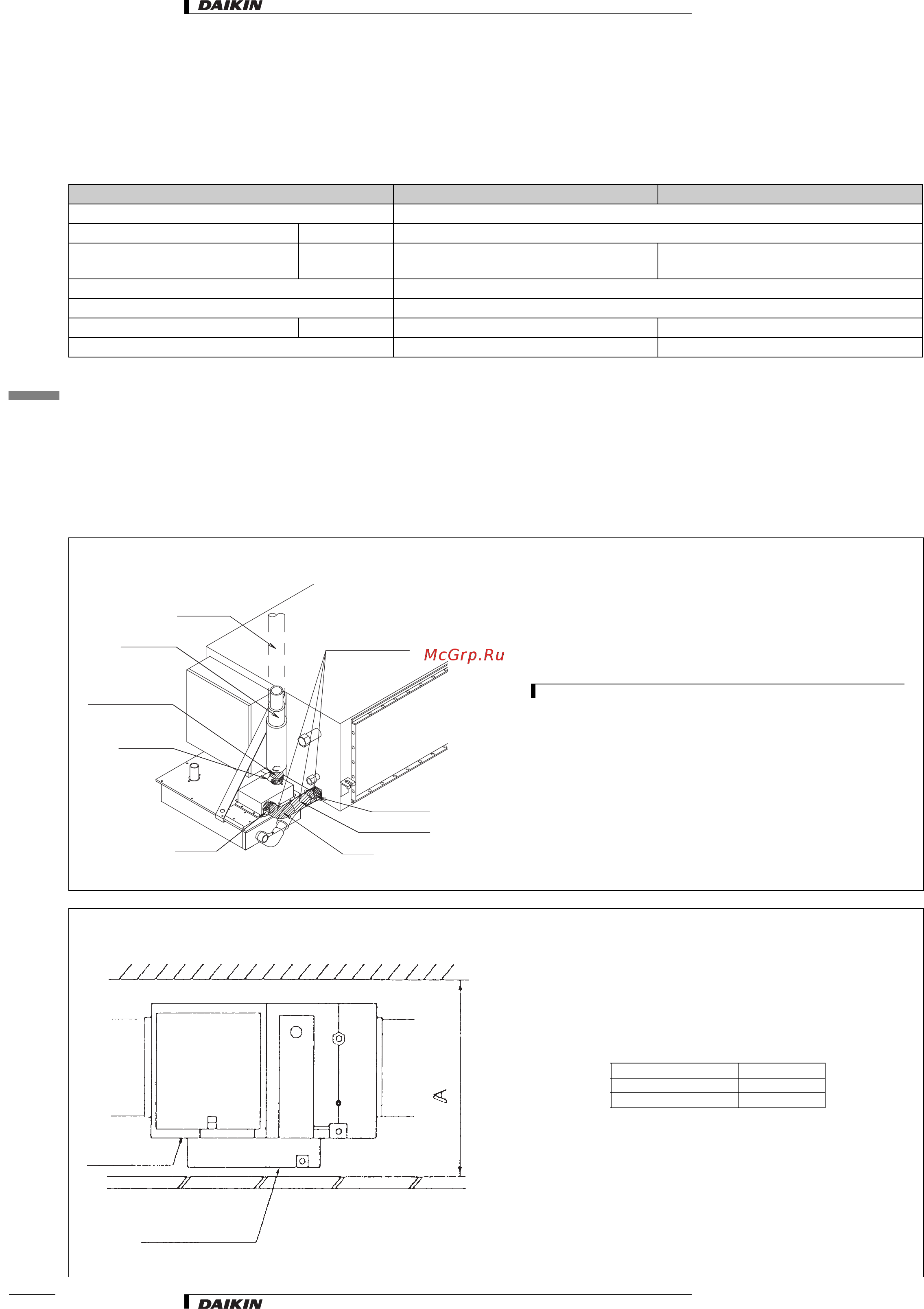Daikin FXMQ40MVE [7/32] 1 комплект дренажного насоса