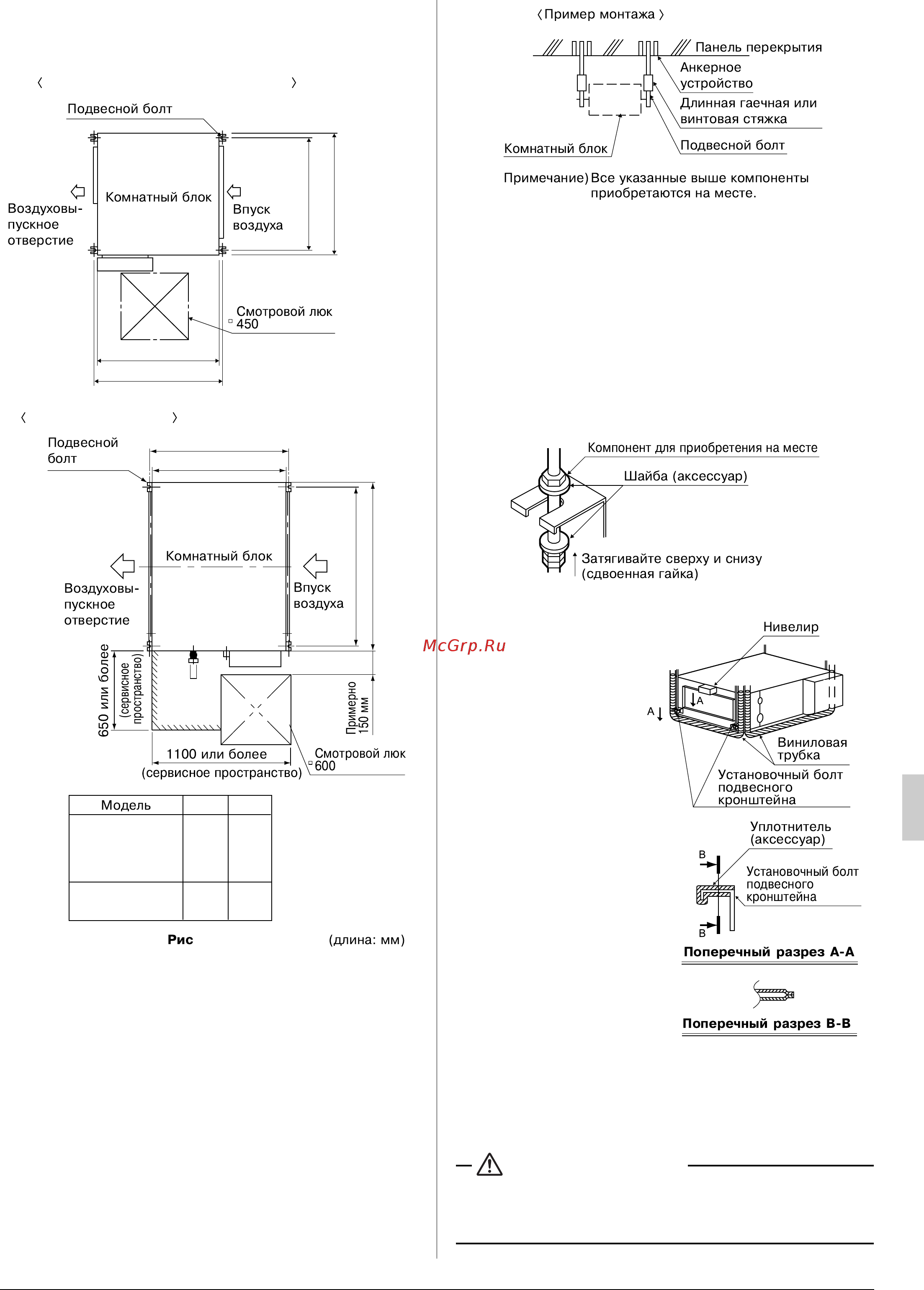 Daikin FXMQ125MVE [7/18] Подготовка к монтажу