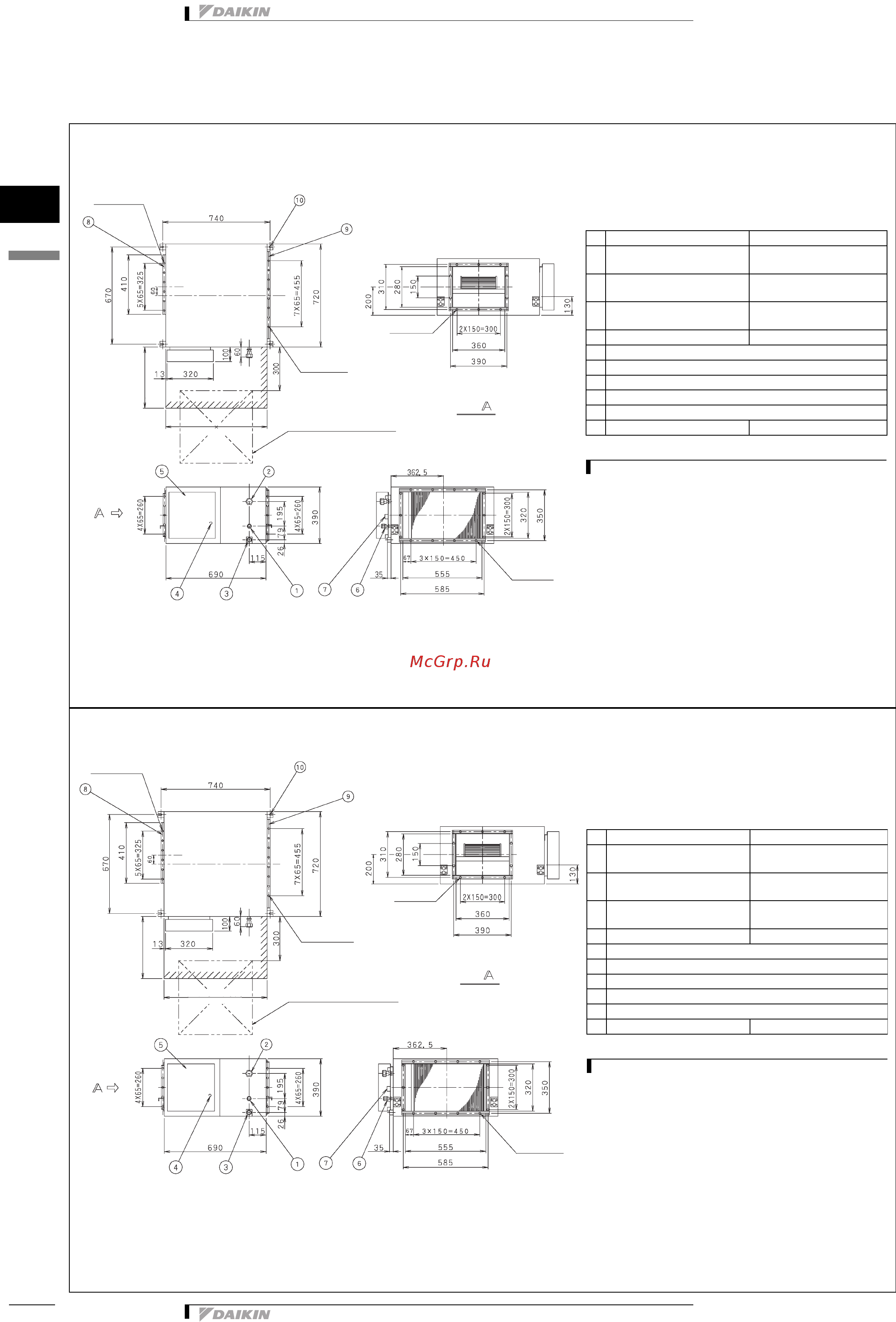Daikin FXMQ100MAVE [13/25] Чертеж в масштабе и центр тяжести