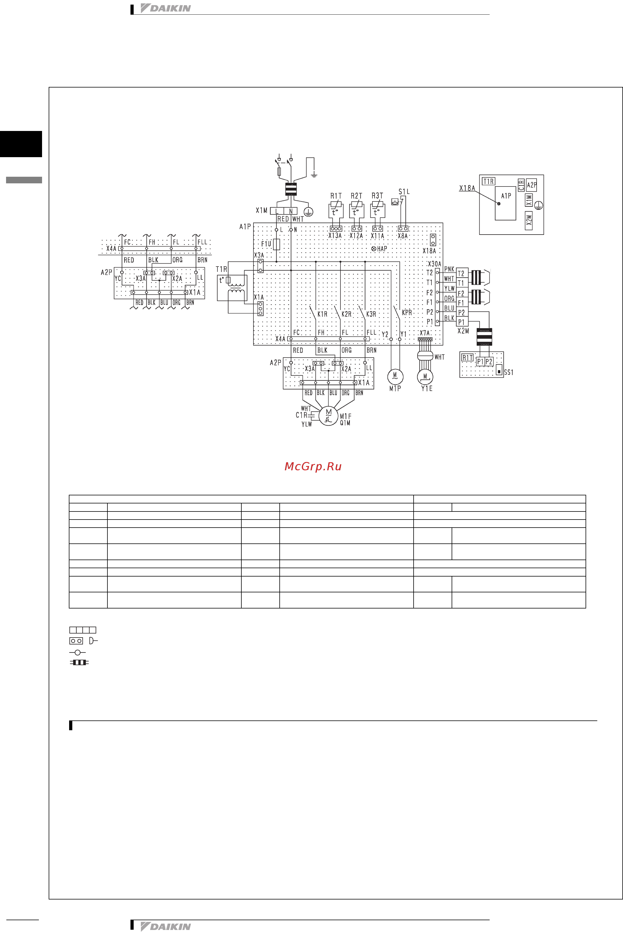 Daikin FXMQ100MAVE [17/25] Монтажная схема