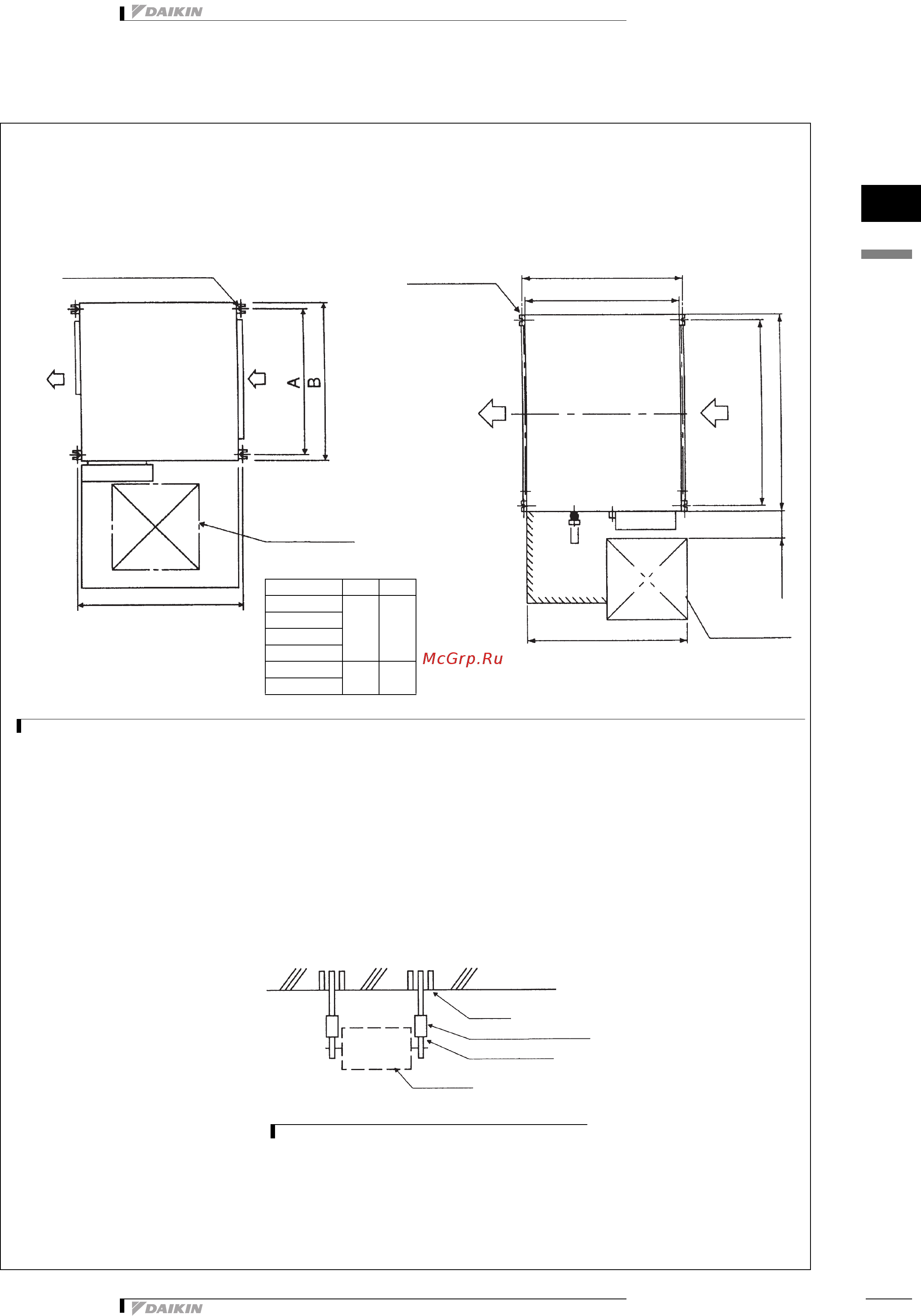 Daikin FXMQ100MAVE [24/25] Установка