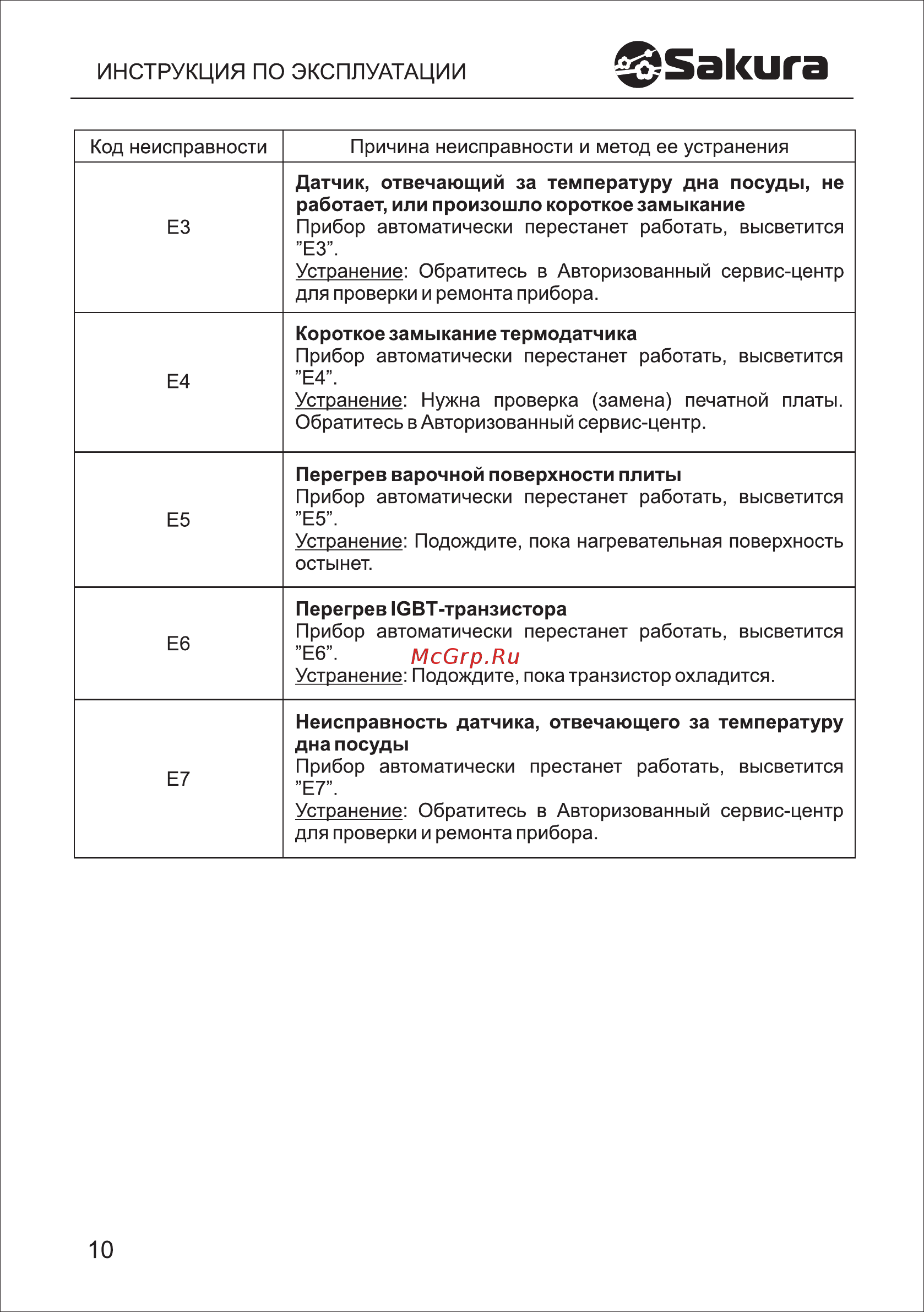Sakura SA-7158 [10/12] Страница 10