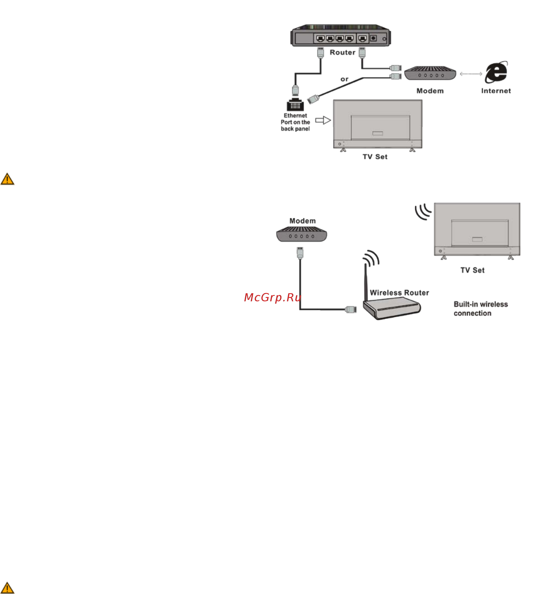 Shivaki US32H1200 [10/18] Подключение к сети