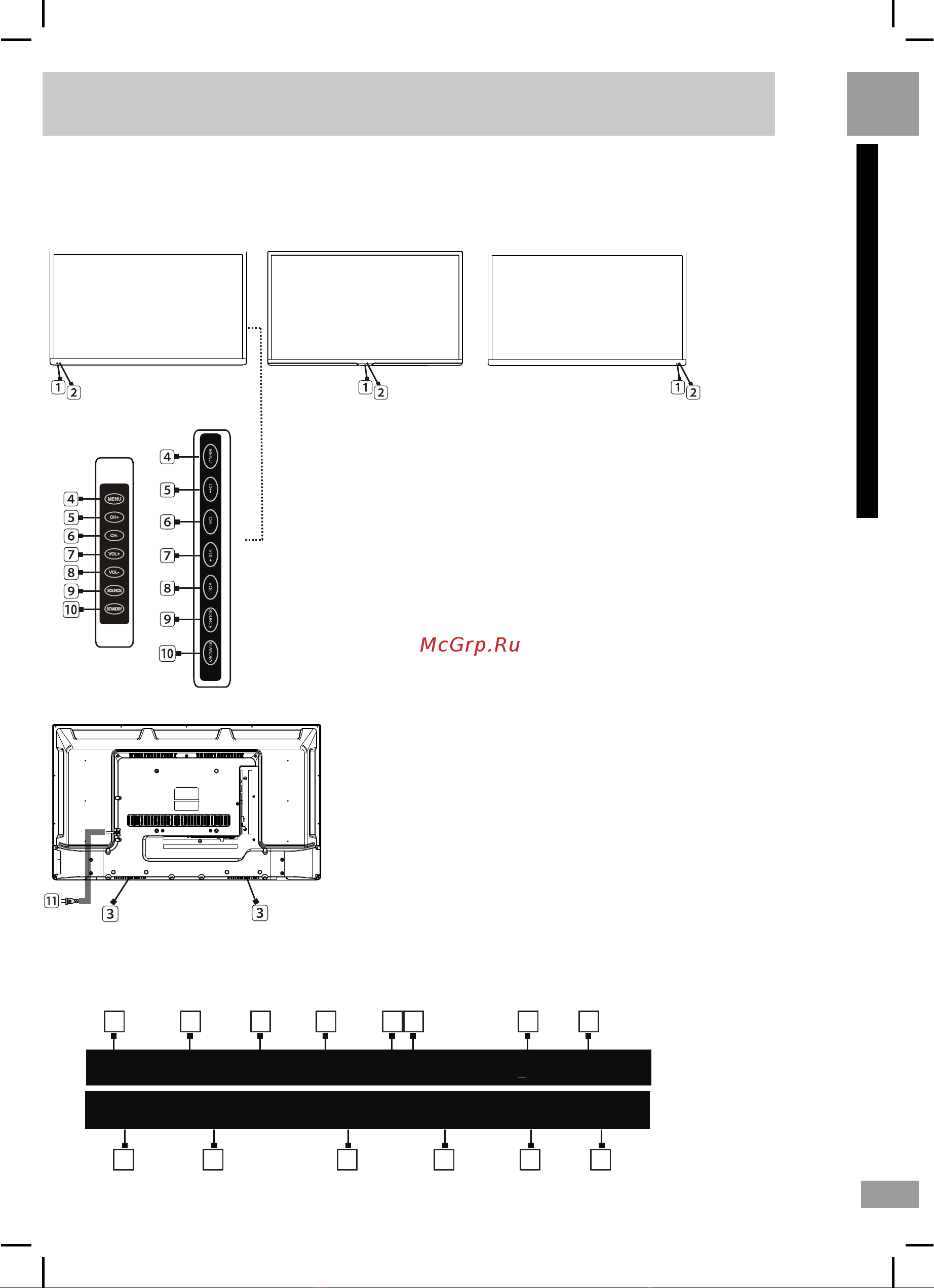 Shivaki STV-22LED22W [8/30] Модели stv 28le d 22w