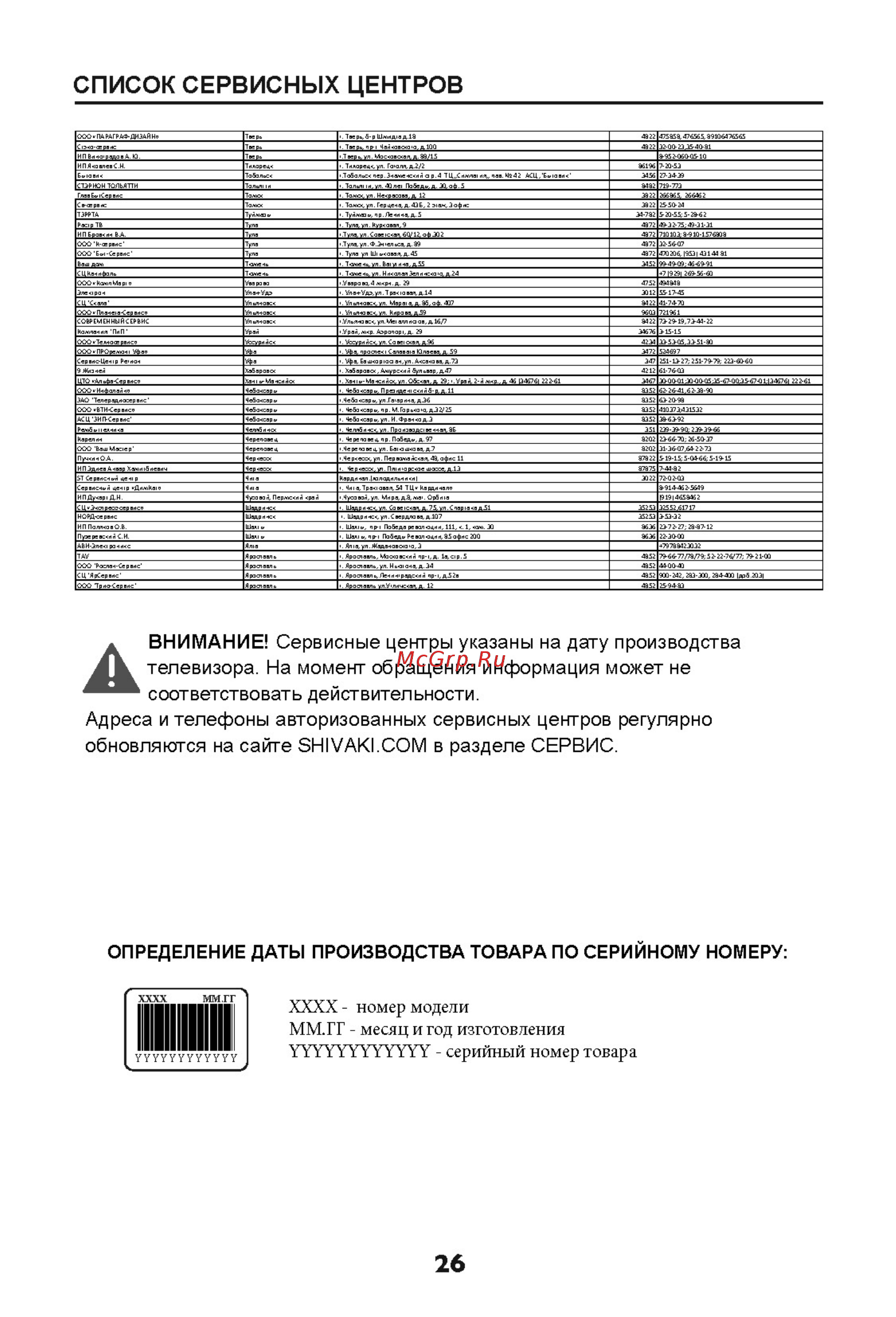 Shivaki STV-32LED30C [26/27] З ллмт а 1