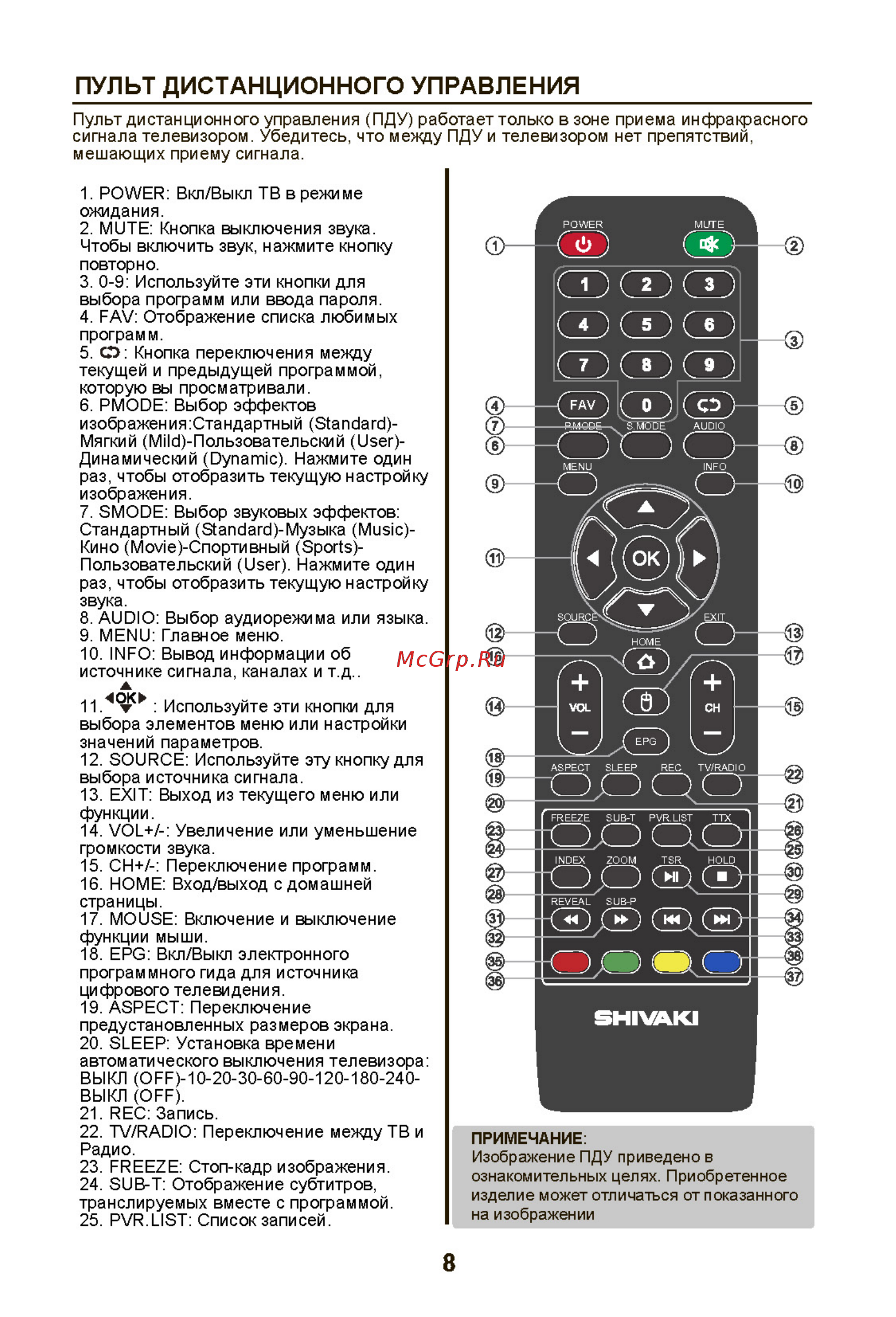 Shivaki STV-32LED25S [8/27] User_manual_stv 32led25s_stv 32led30c_stv 32led42s_min_страница_08