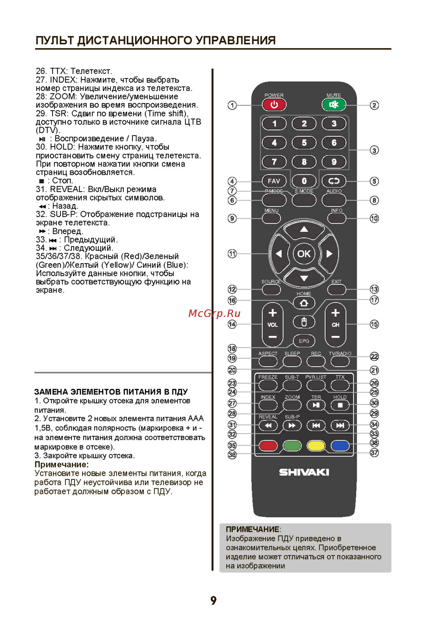 Shivaki STV-32LED25S [9/27] User_manual_stv 32led25s_stv 32led30c_stv 32led42s_min_страница_09