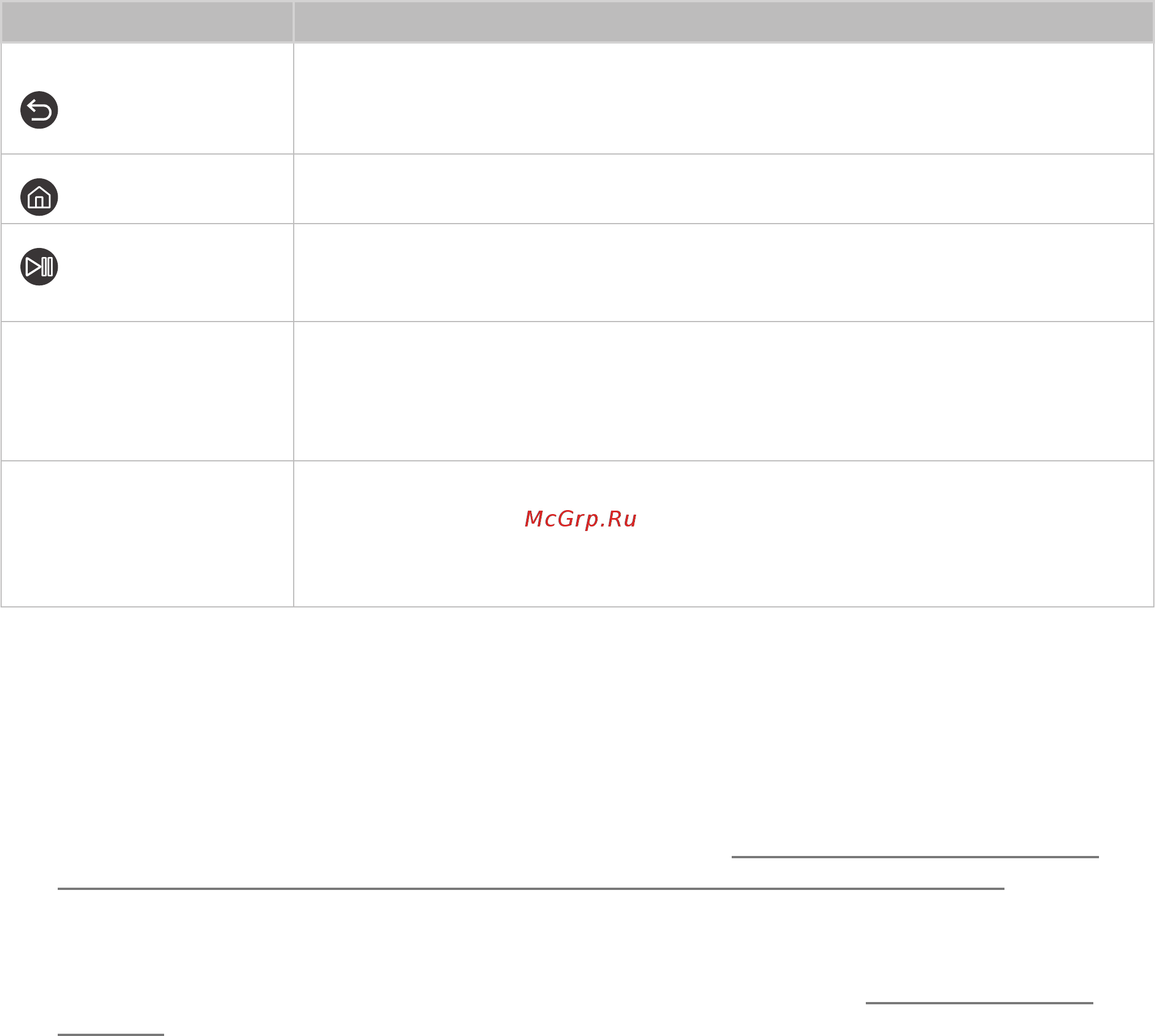 Samsung UE43NU7090U E_MANUAL онлайн [42/196] 429475