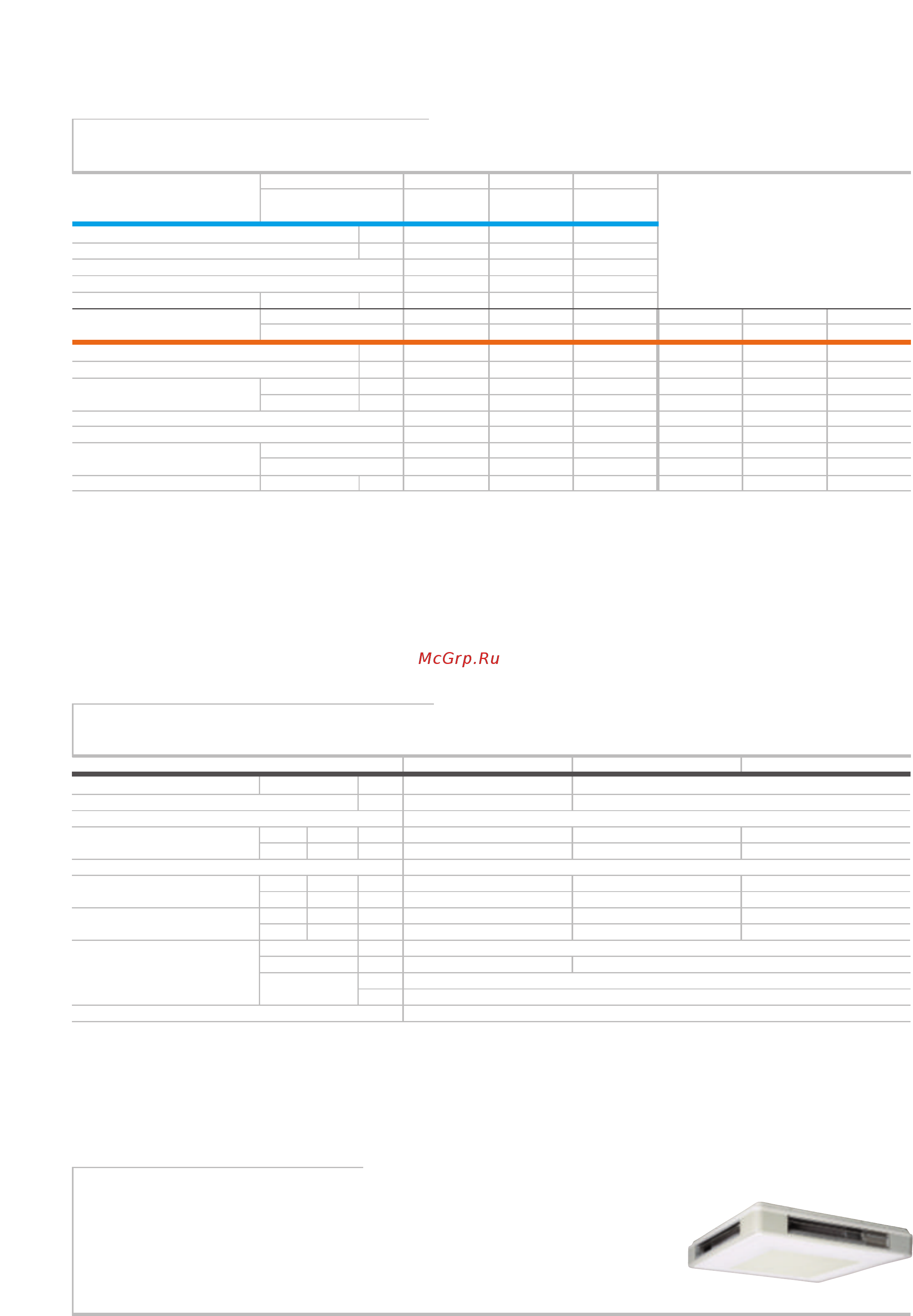 Daikin FUYP125BV1 [3/6] Capacity and power input