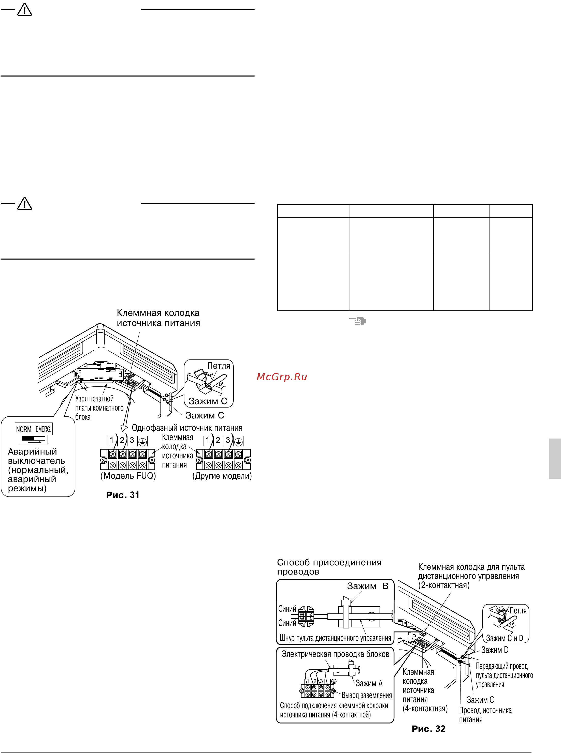 Daikin FUYP125BV1 [14/24] Работа с электрической проводкой