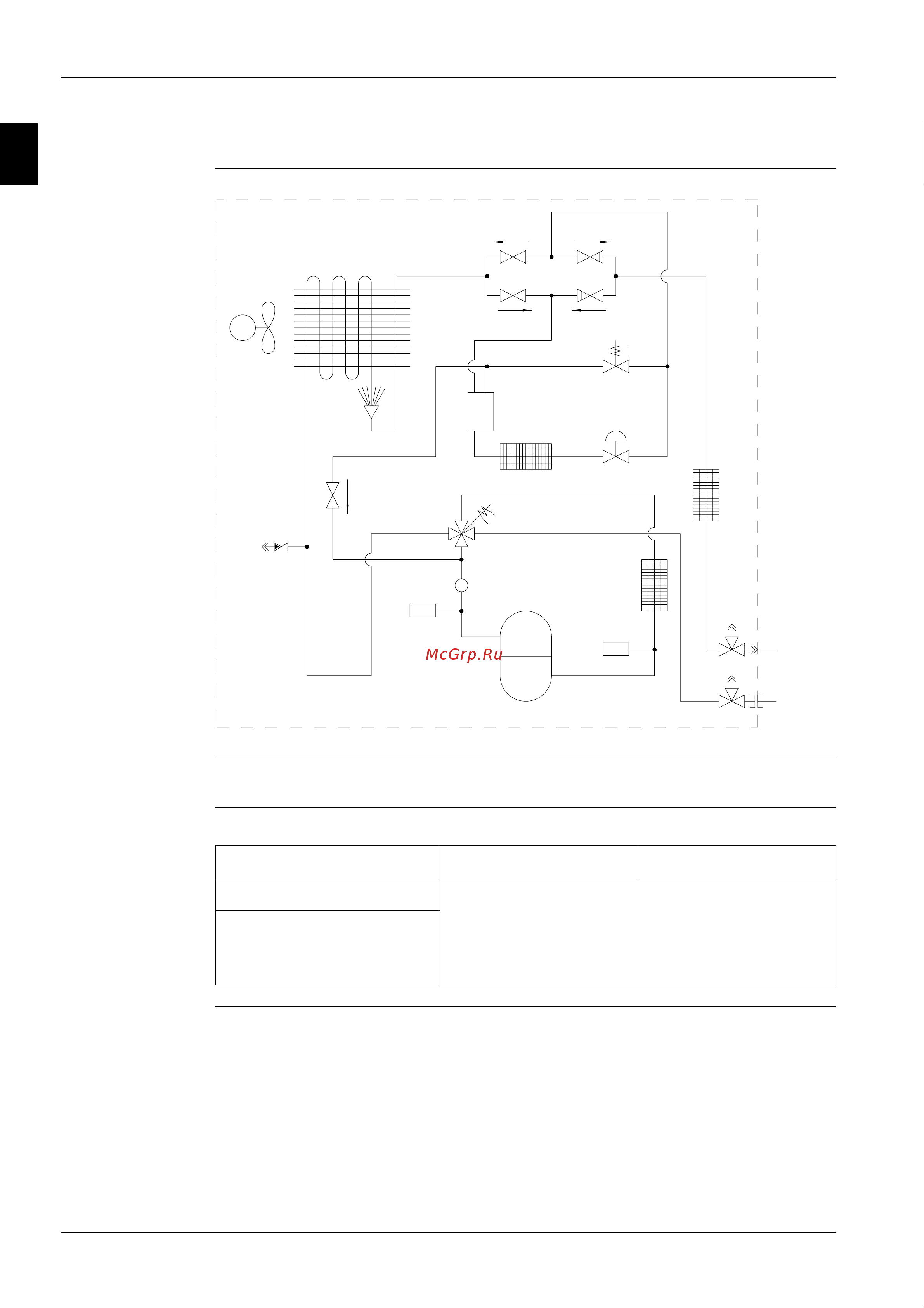 Daikin FUYP125BV1 [100/397] Ryp200b7w1 and ryp250b7w1 outdoor unit