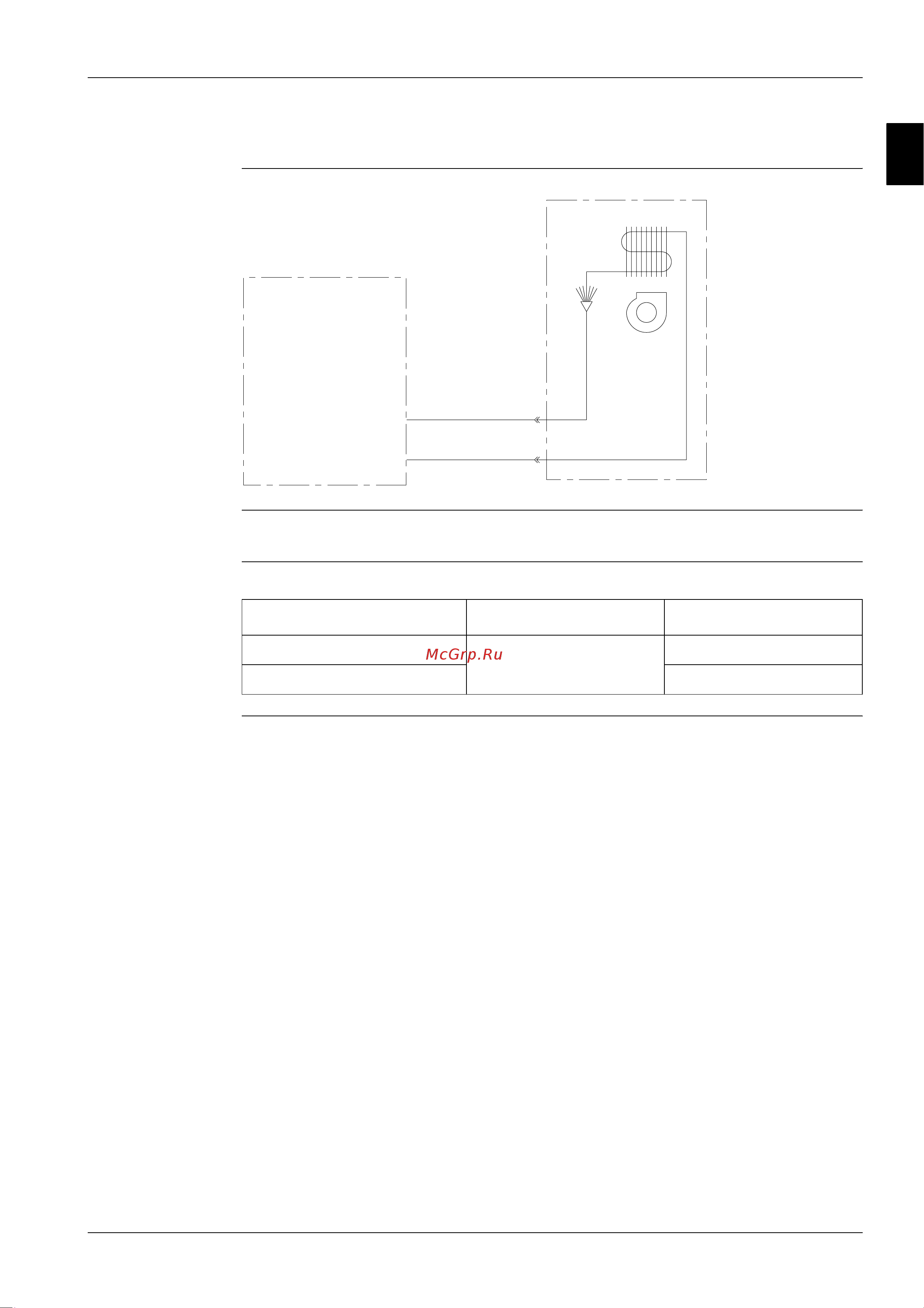 Daikin FH35BZV1 [101/397] Ryp200b7w1 and ryp250b7w1 pair