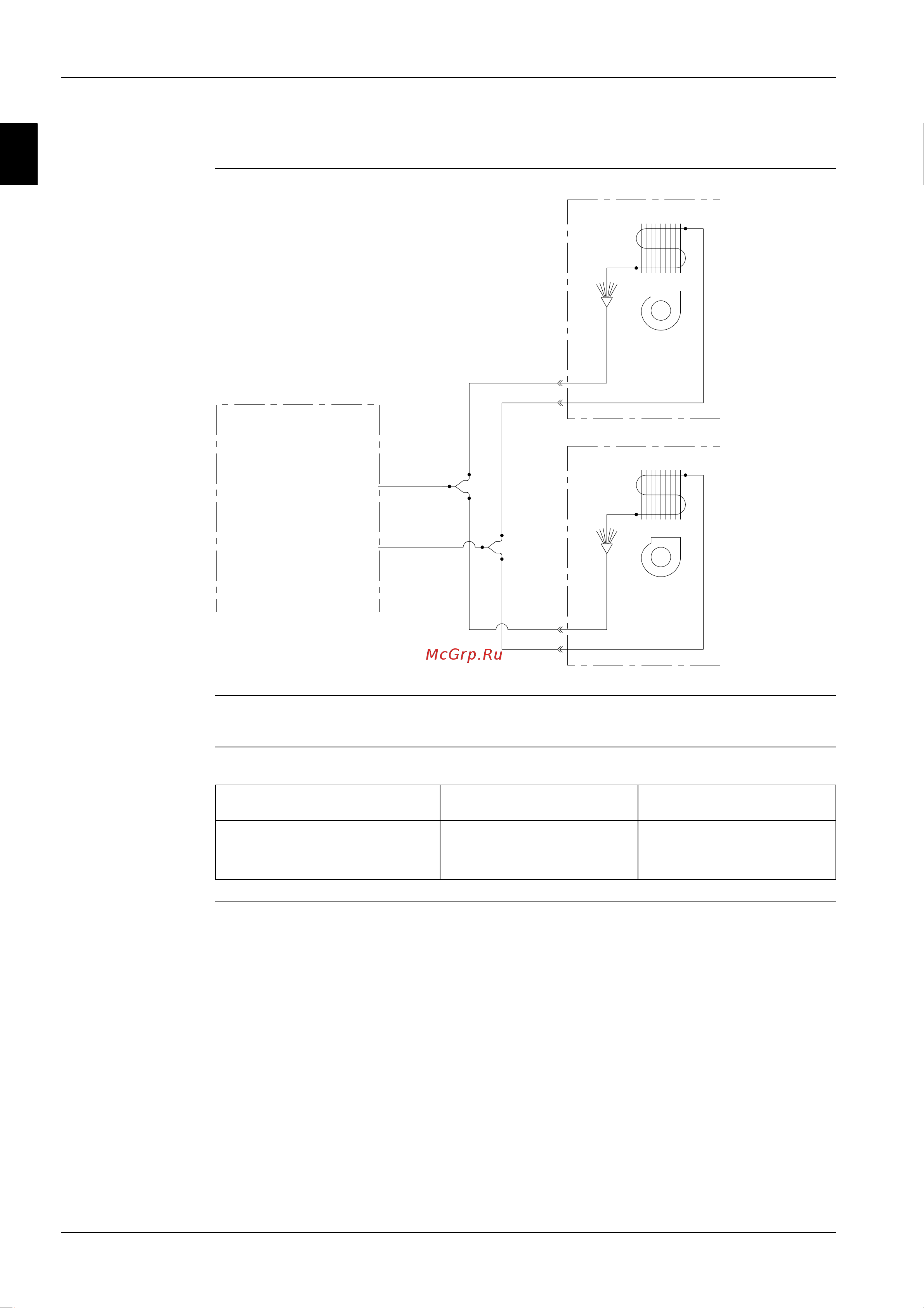Daikin FUYP100BV1 [102/397] Ryp200b7w1 and ryp250b7w1 twin