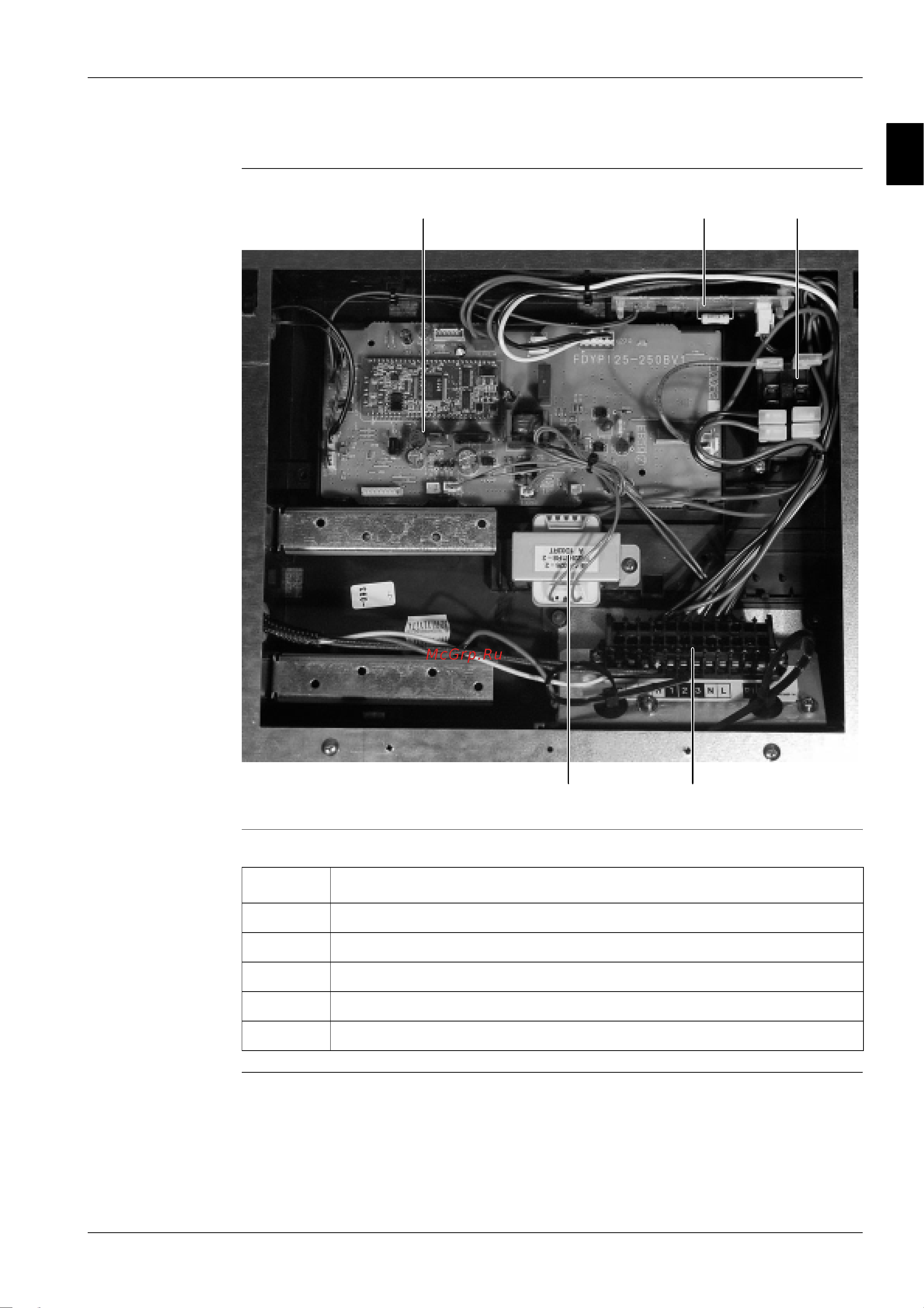 Daikin RP71B7T1 [123/397] Fdyp125b7v1 fdyp200b7v1 and fdyp250b7v1