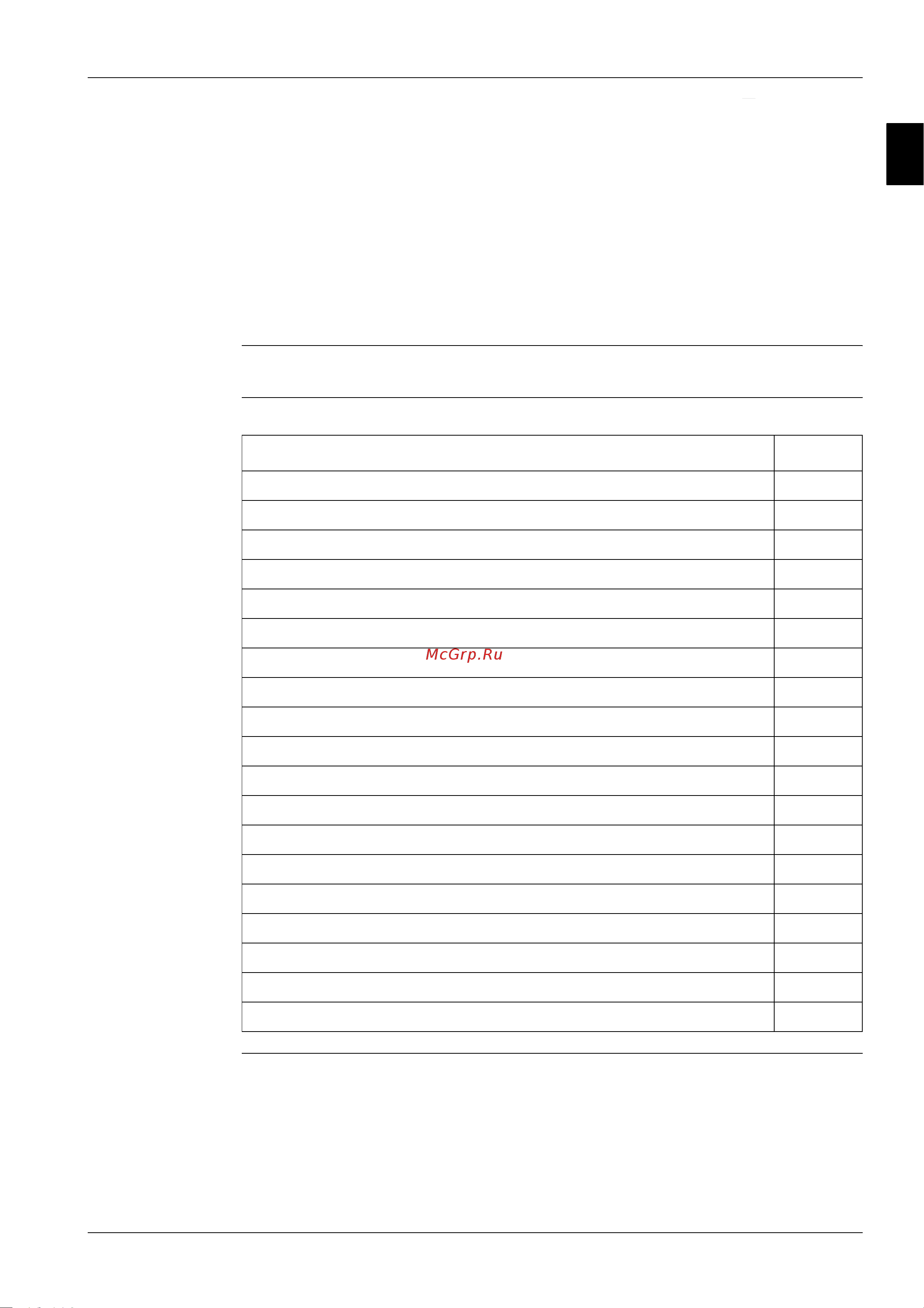 Daikin RP71B7T1 [129/397] What is in this chapter