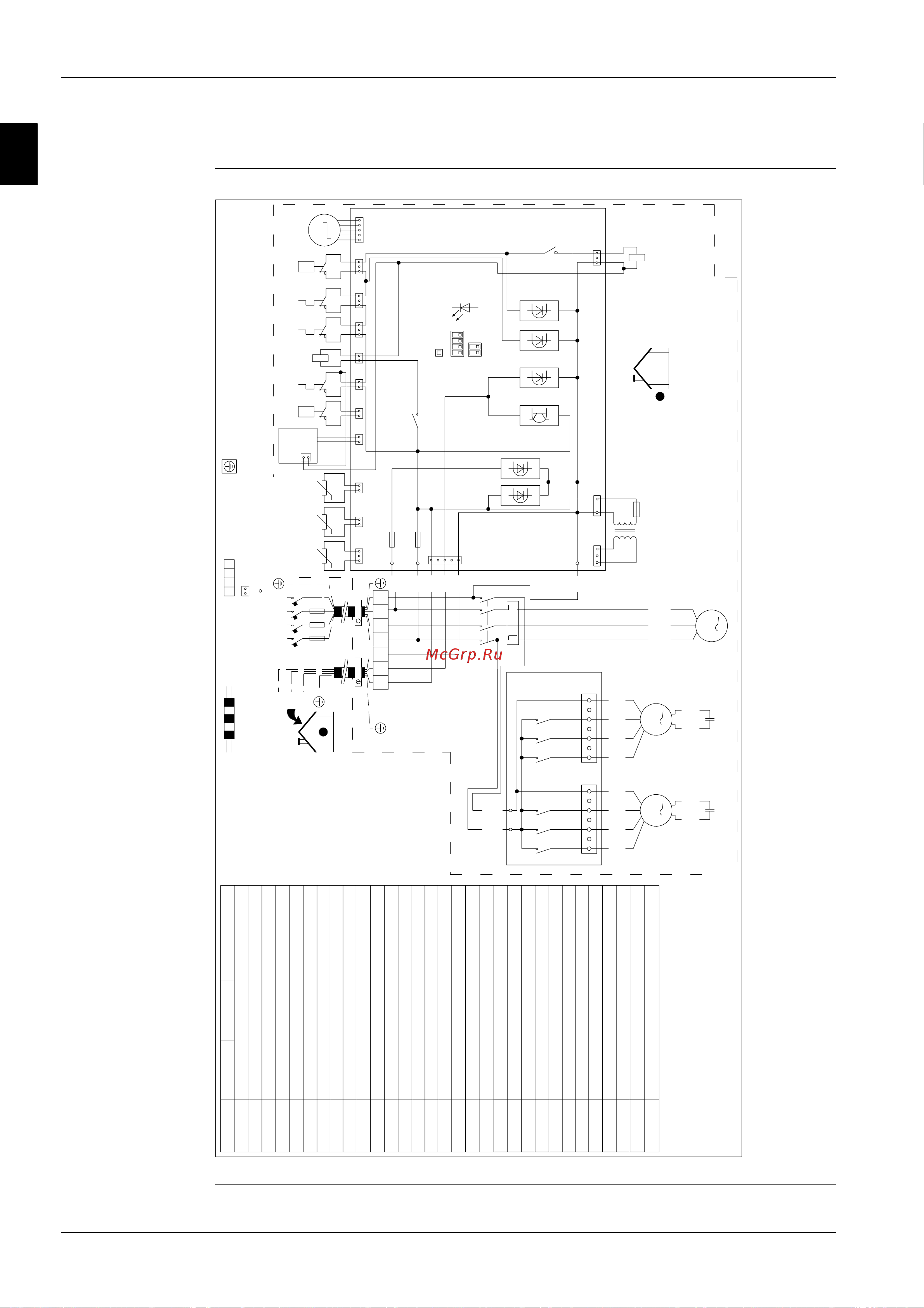 Daikin RYP100B7V1 [140/397] Rp100b7w1 and rp125b7w1