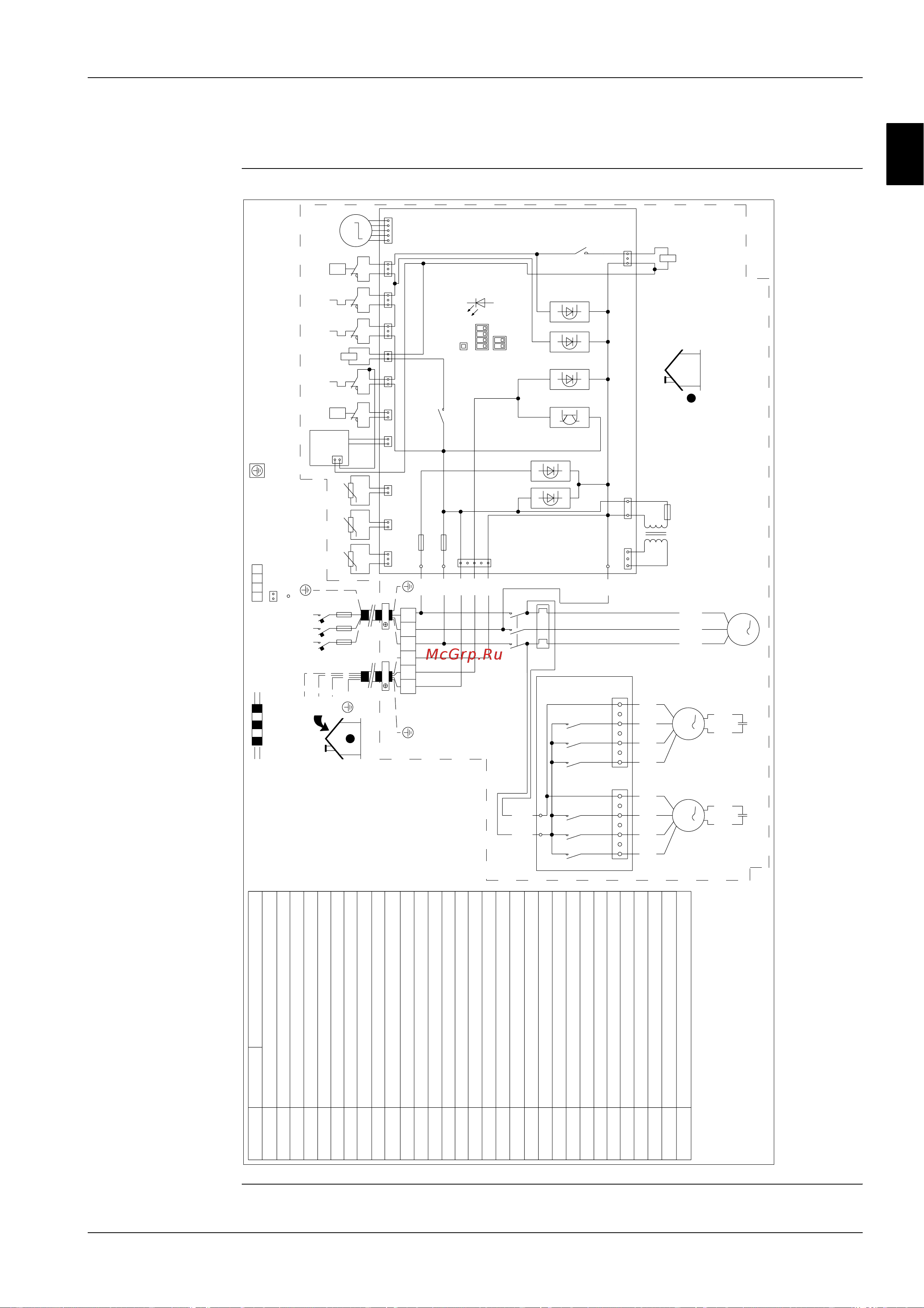 Daikin FUYP100BV1 [141/397] Rp100b7t1and rp125b7t1