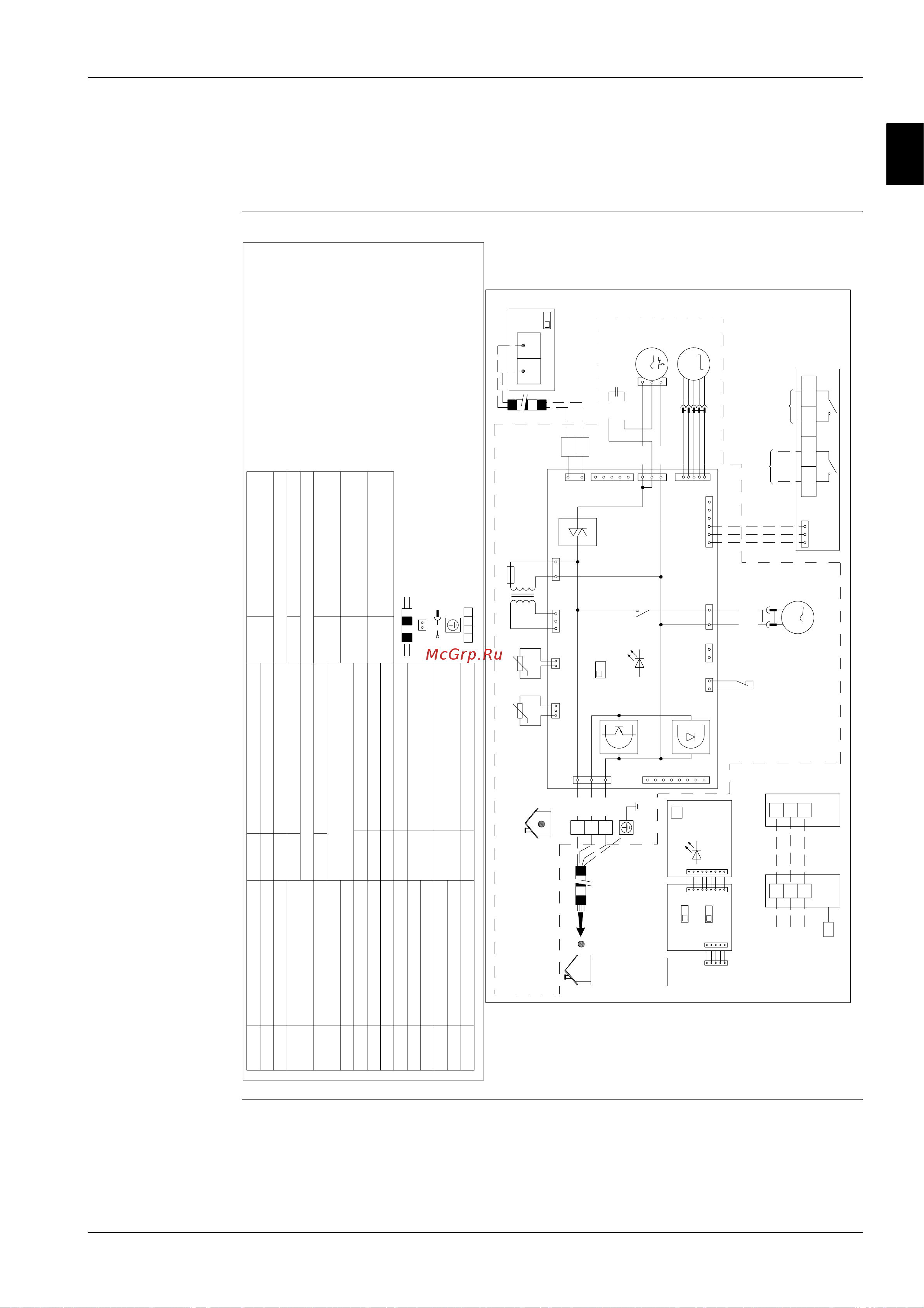 Daikin RP71B7W1 [153/397] Esien02 01a wiring diagrams indoor units