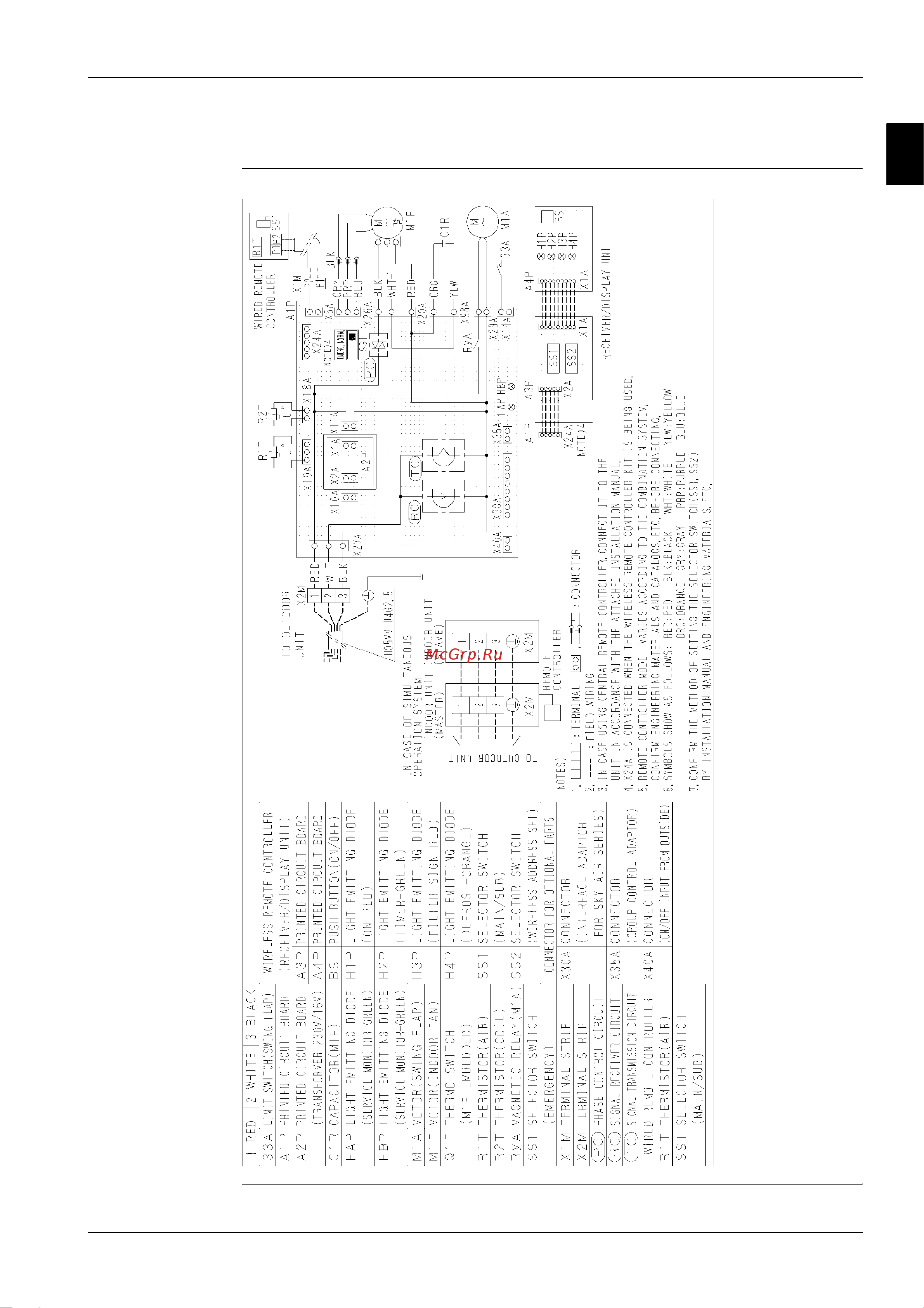 Daikin FUYP100BV1 [157/397] Fayp71bv1 and fayp100bv1