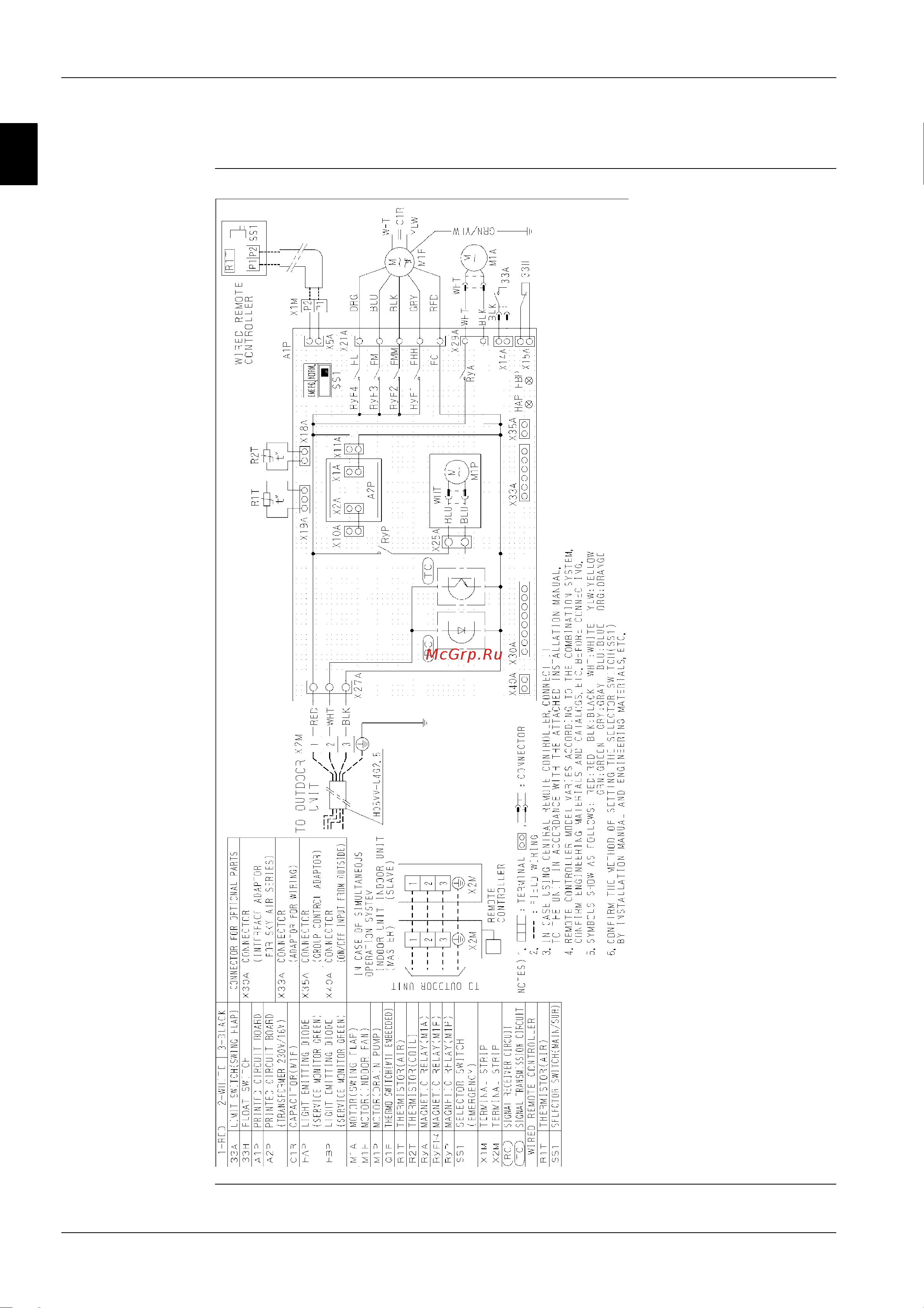 Daikin FUYP100BV1 [158/397] Fhykp35bv1 fhykp45bv1 fhykp60bv1 and fhykp71bv1