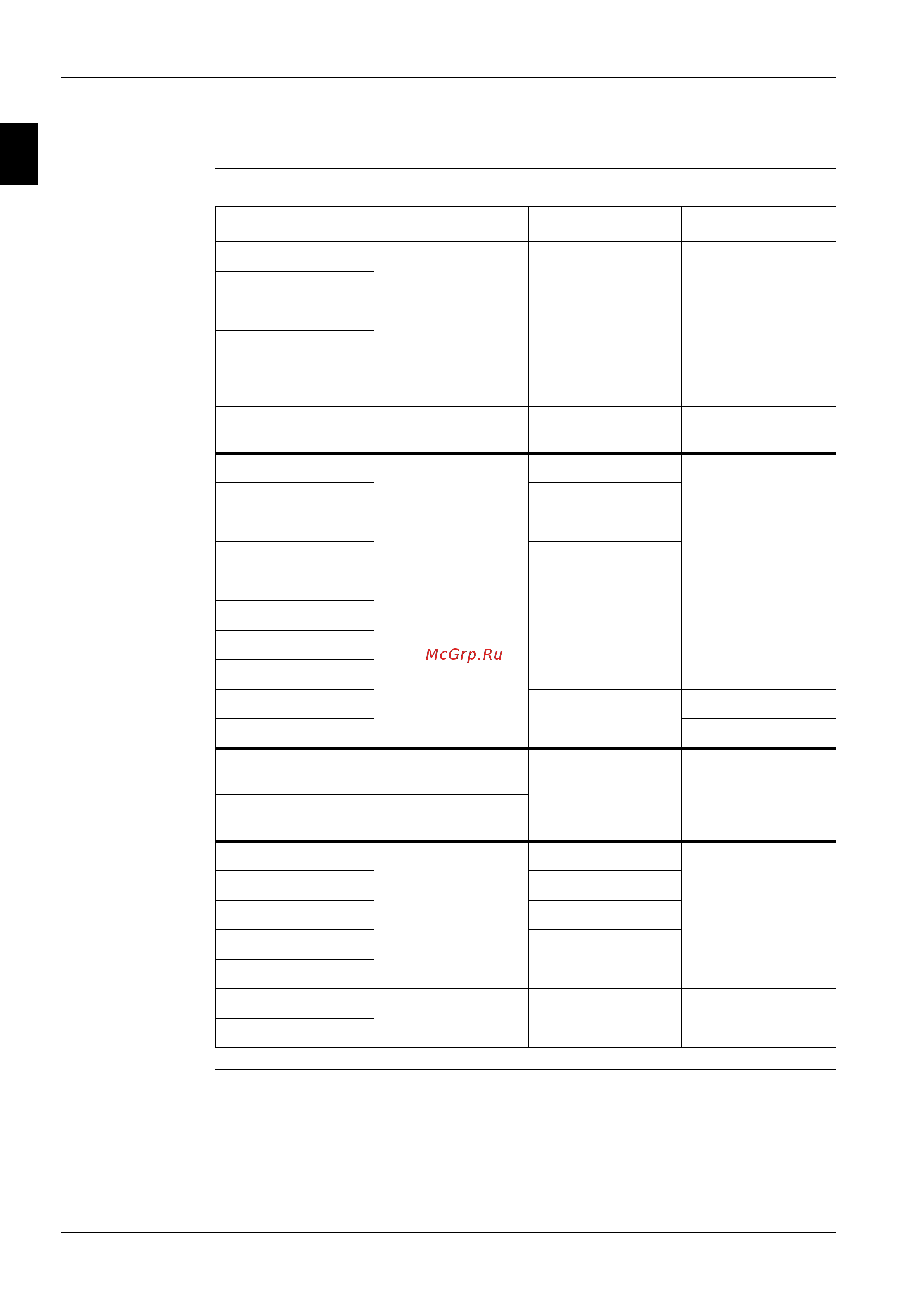 Daikin FH35BZV1 [160/397] Outdoor units pcb numbers and types