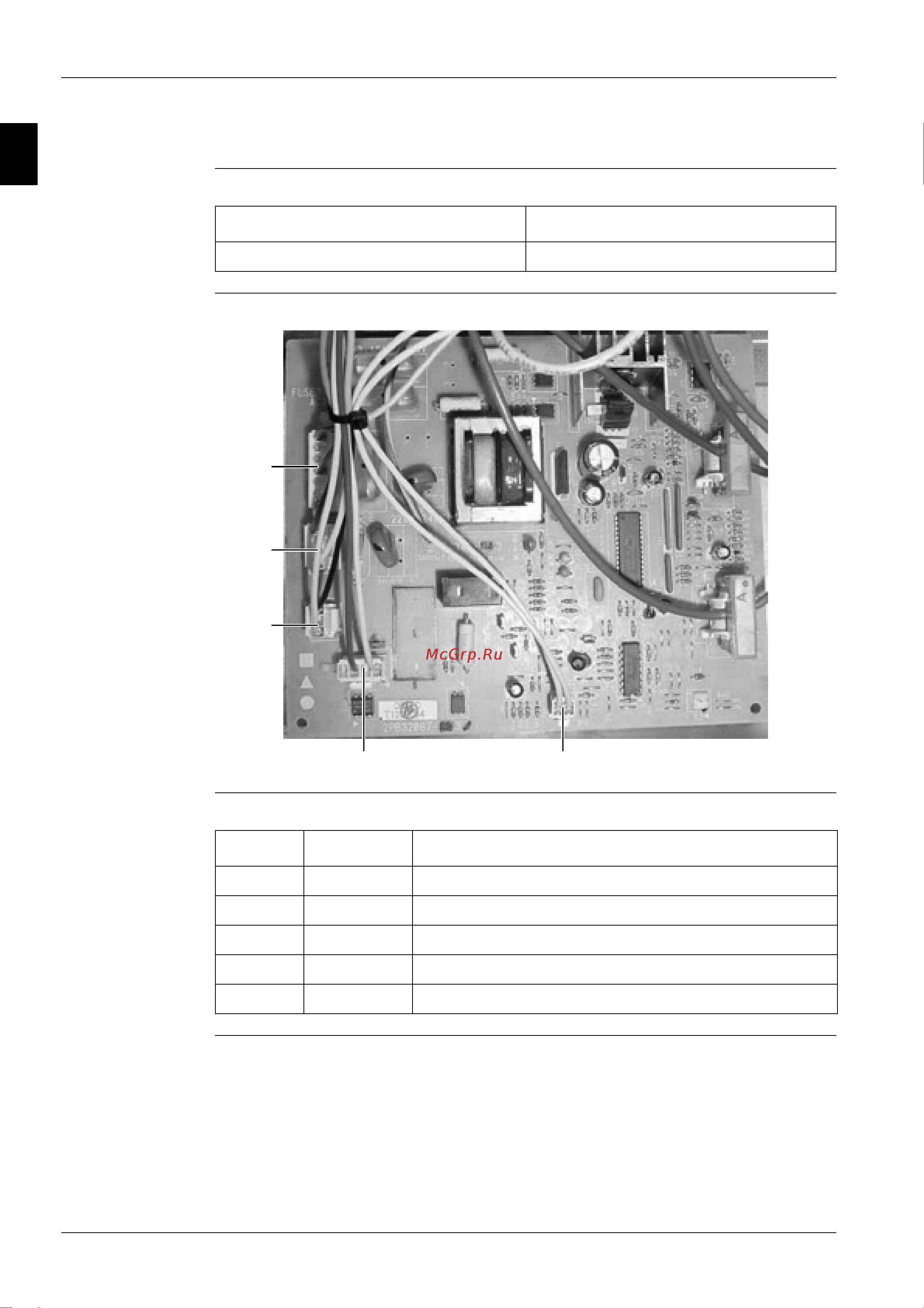 Daikin FUYP100BV1 [170/397] Pcb type i