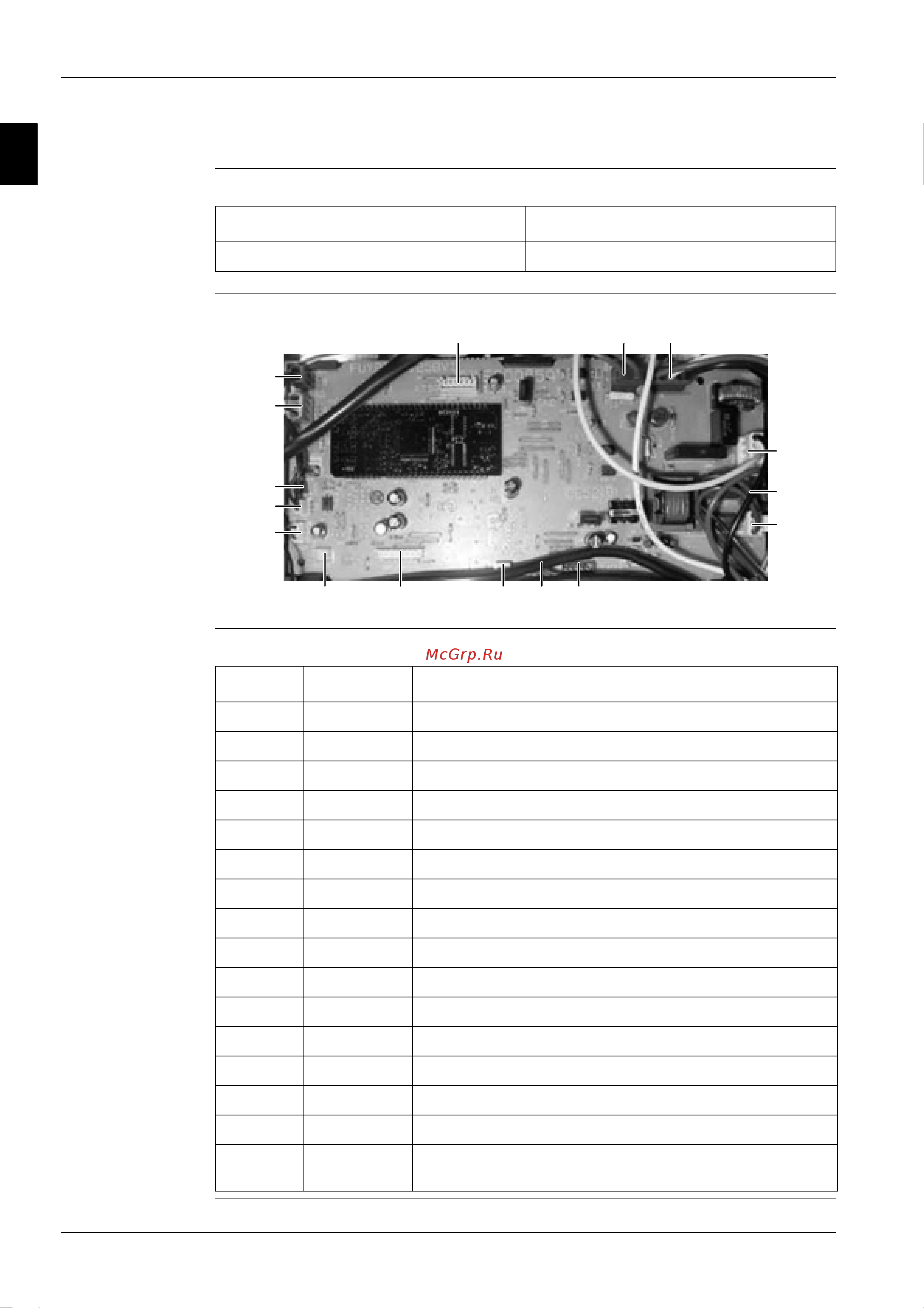 Daikin RP71B7T1 [174/397] Pcb type o