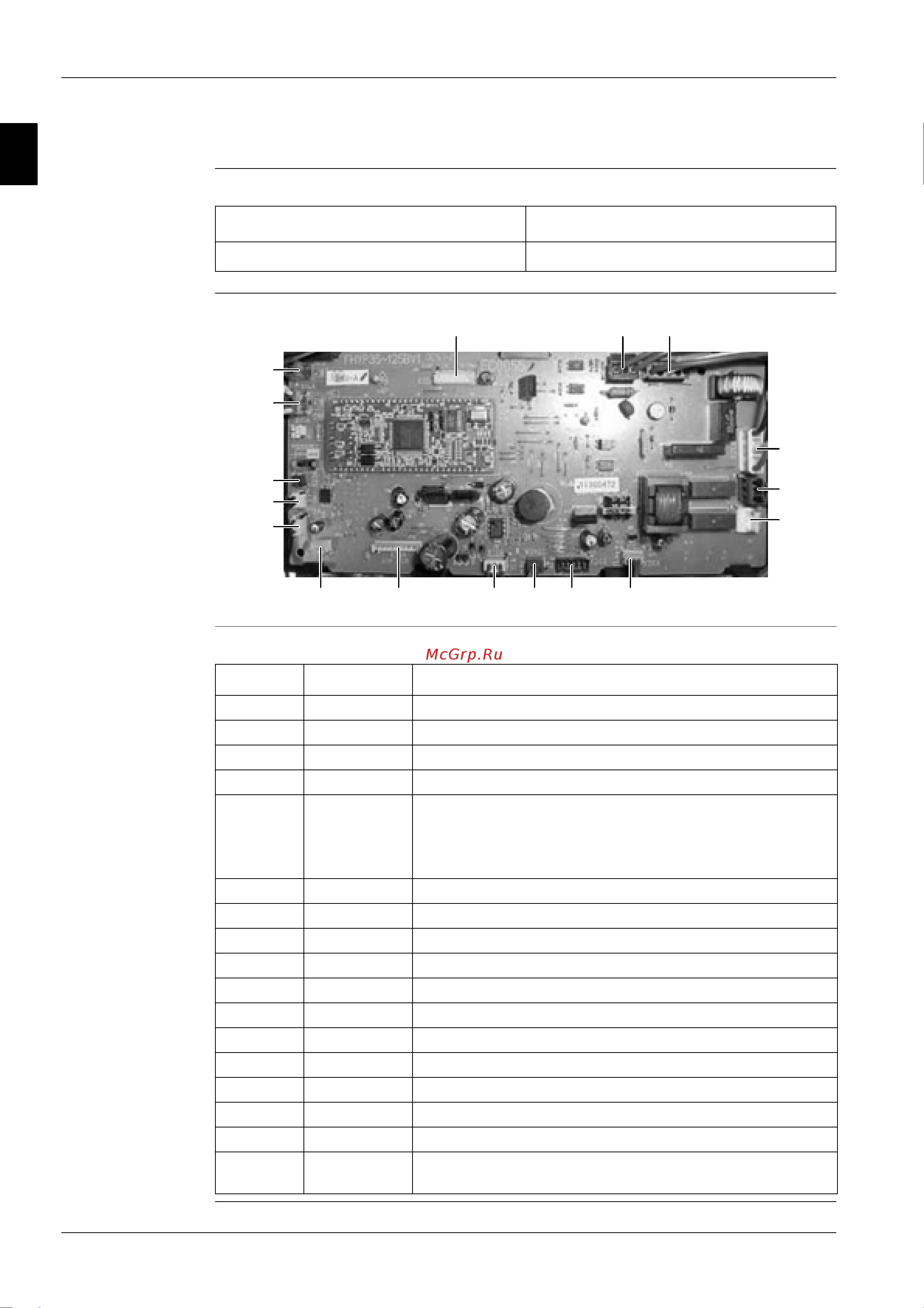 Daikin FH60BZV1 [176/397] Pcb type q