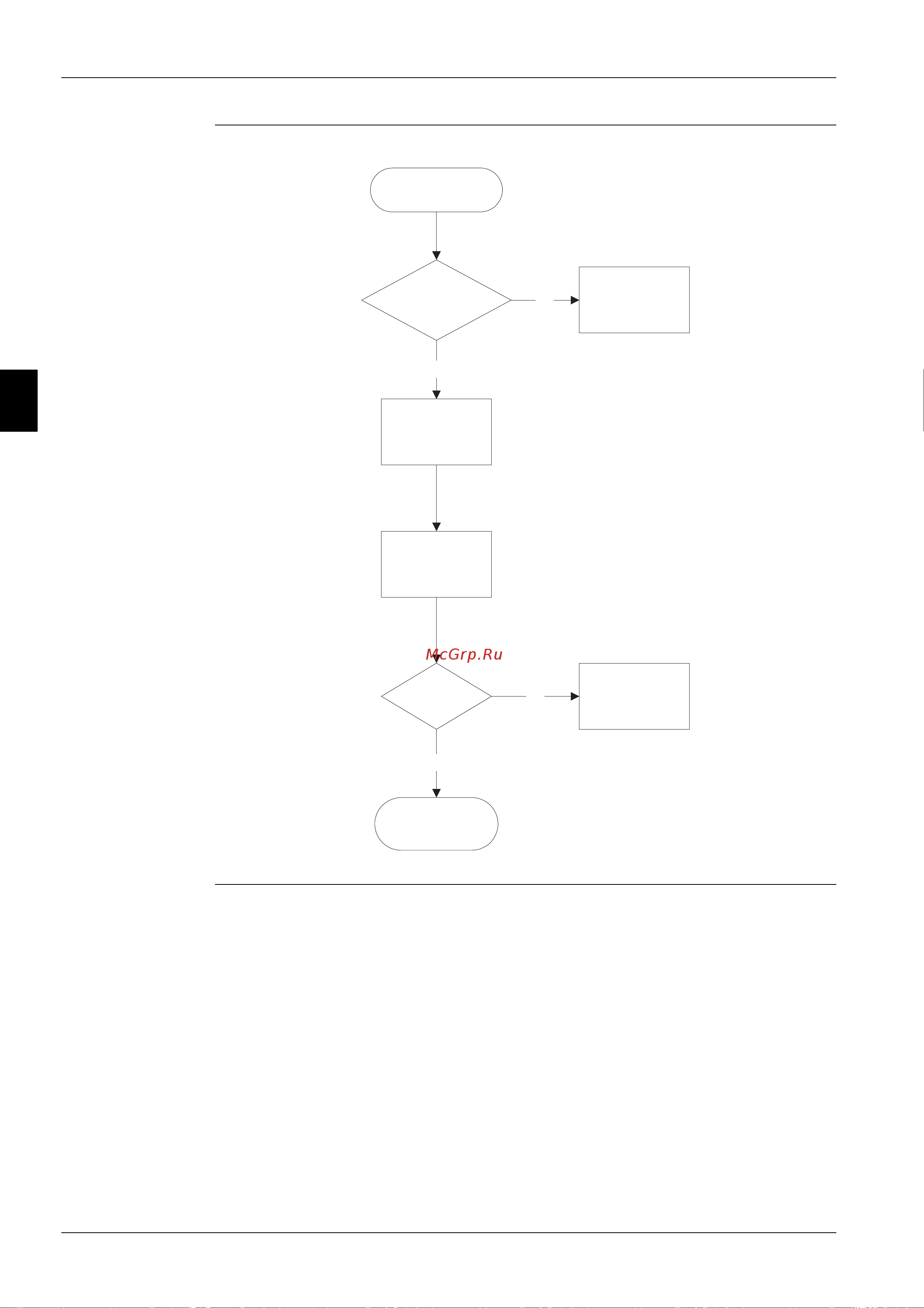 Daikin FH35BZV1 [254/397] 26 part 3 troubleshooting