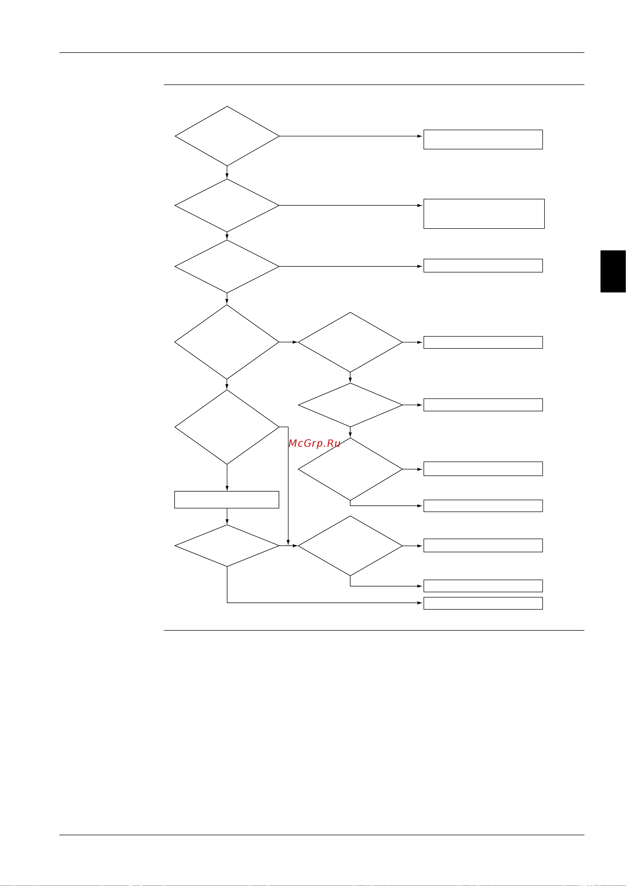 Daikin FUYP100BV1 [291/397] Esien02 01 error codes system malfunctions