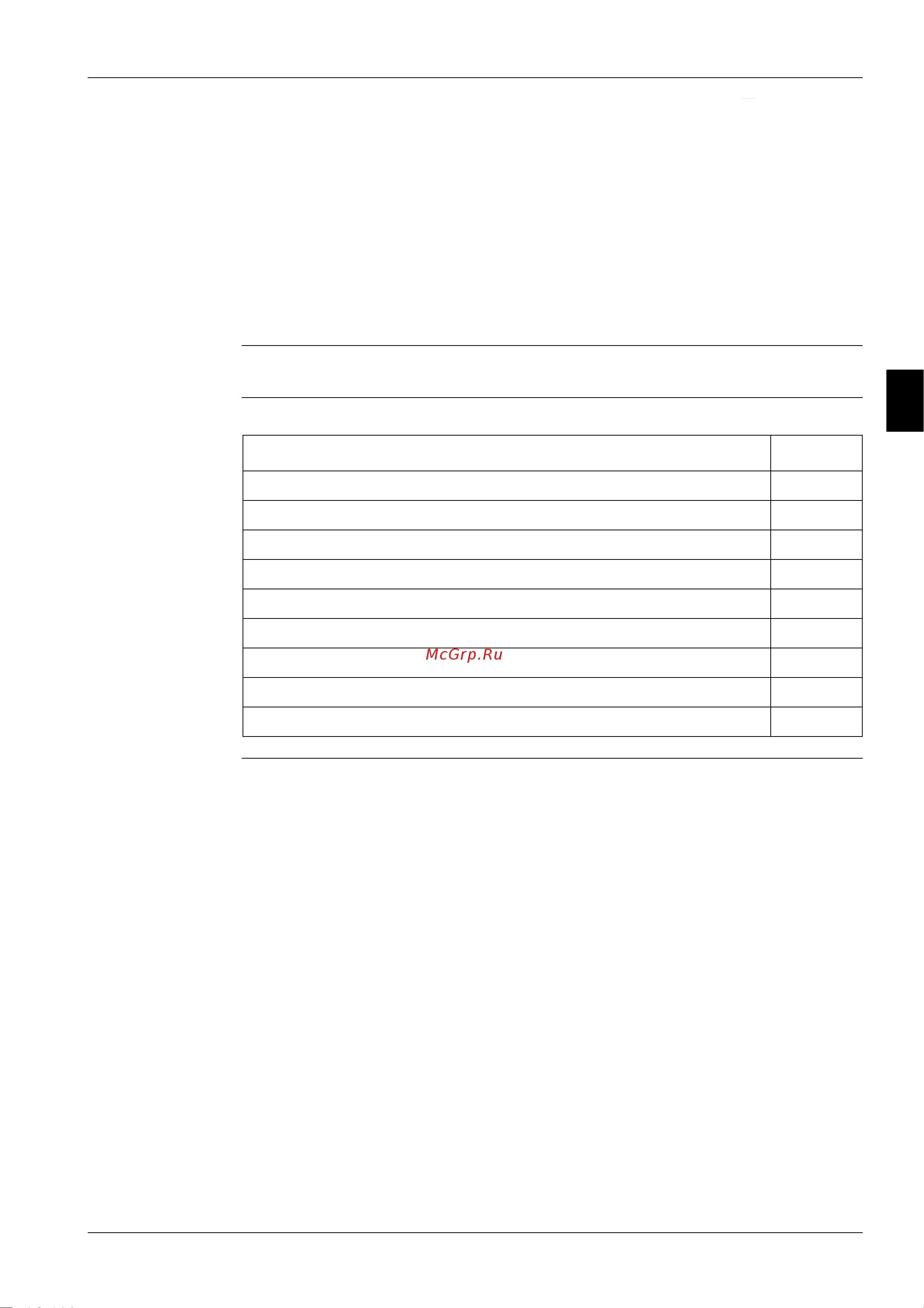 Daikin RYP71B7V1 [293/397] Additional checks for troubleshooting