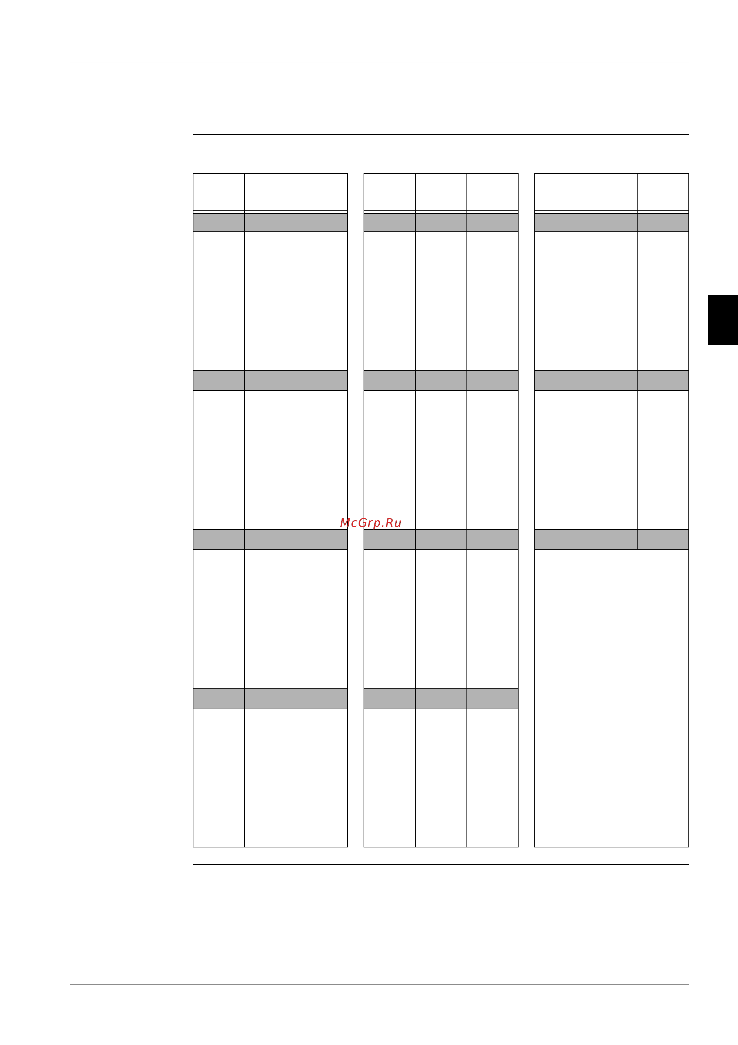 Daikin RP71B7W1 [301/397] R1t and r2t