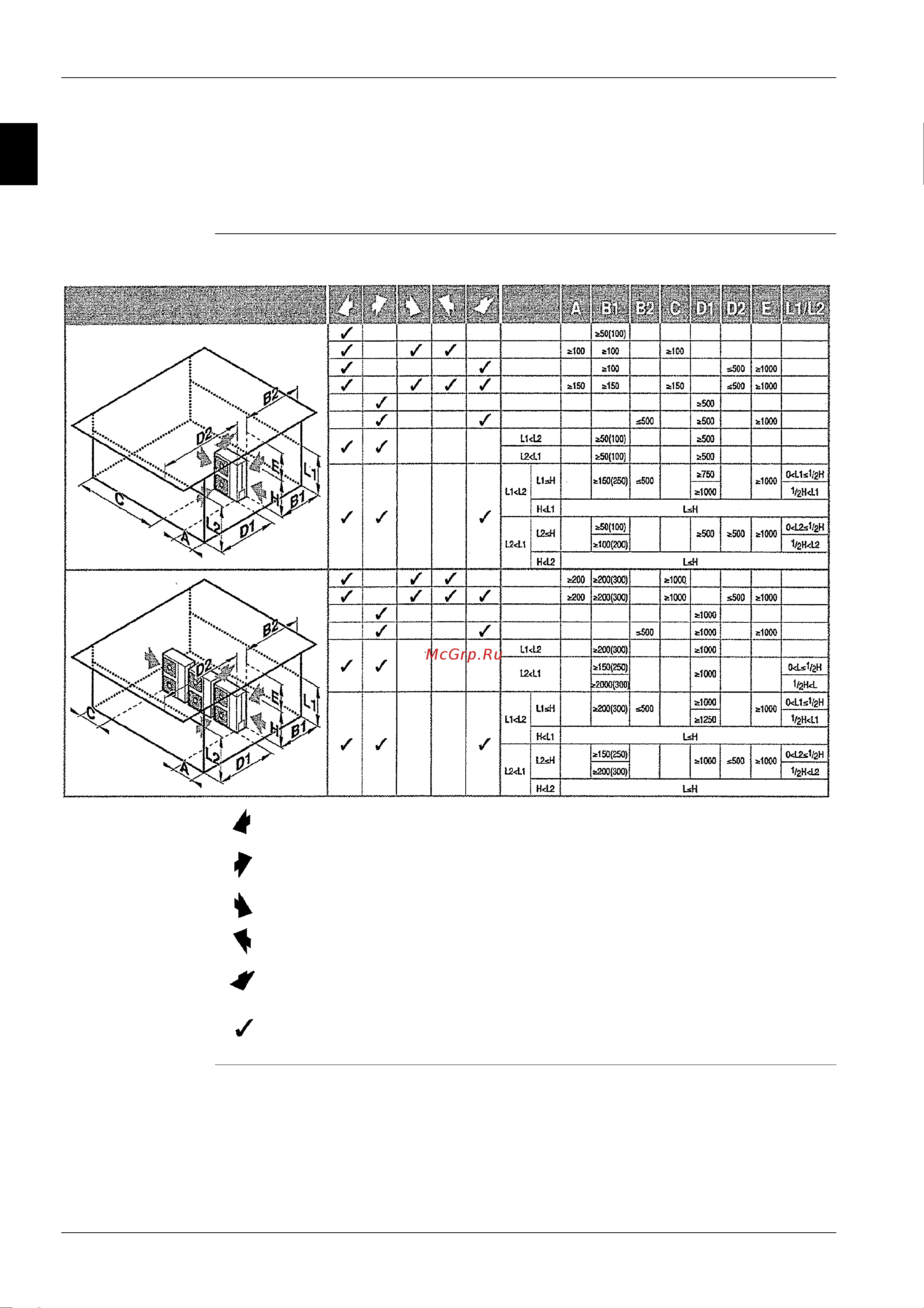 Daikin FUYP100BV1 [36/397] Rp71b7v1 rp71b7w1 rp71b7t1 ryp71b7v1 ryp71b7w1 rp100b7v1 rp100b7w1 rp100b7t1 rp125b7w1 rp125b7t1 ryp100b7v1 ryp100b7w1 and ryp125b7w1 installation and service space