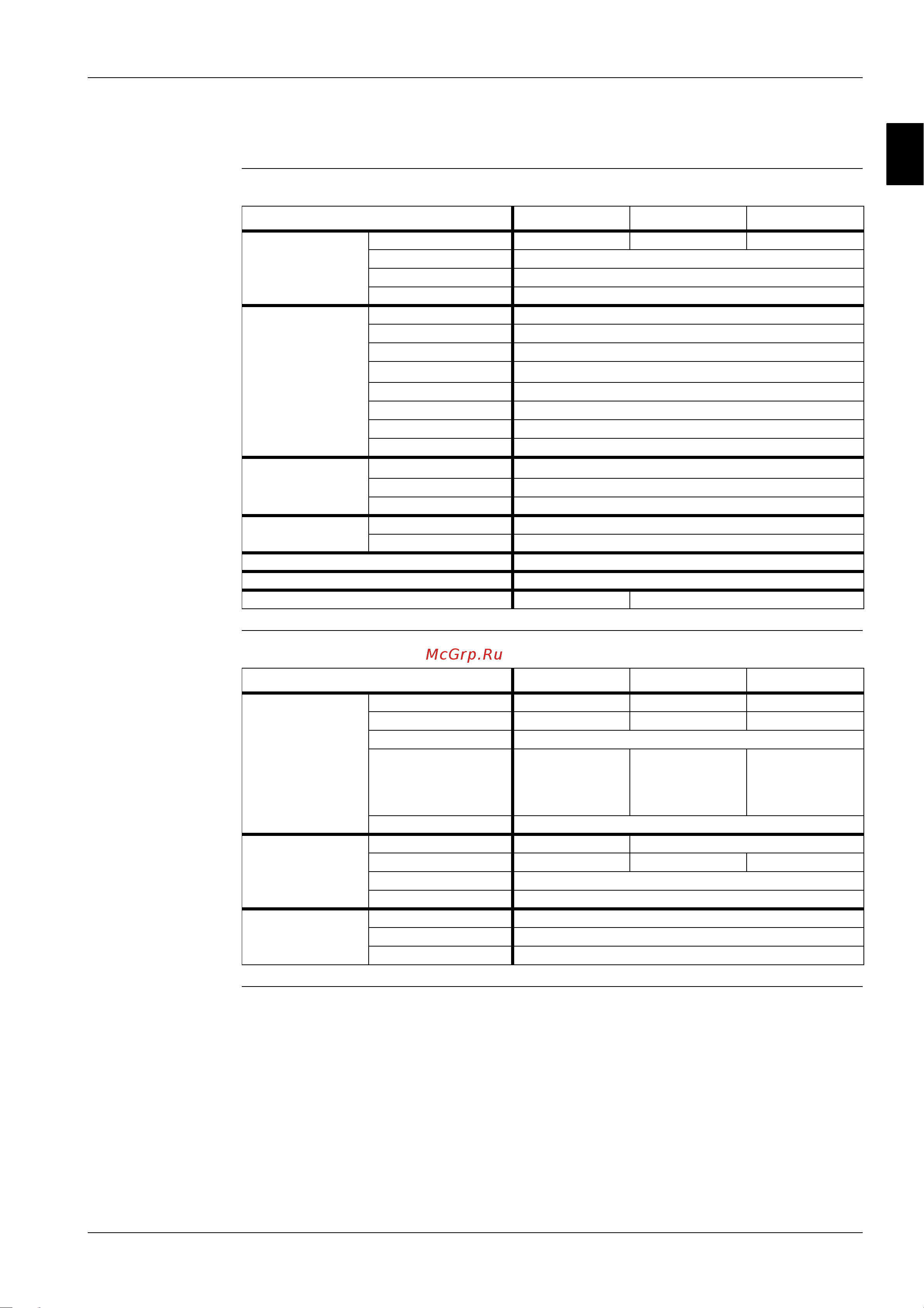 Daikin RP71B7V1 [73/397] Esien02 01a specifications
