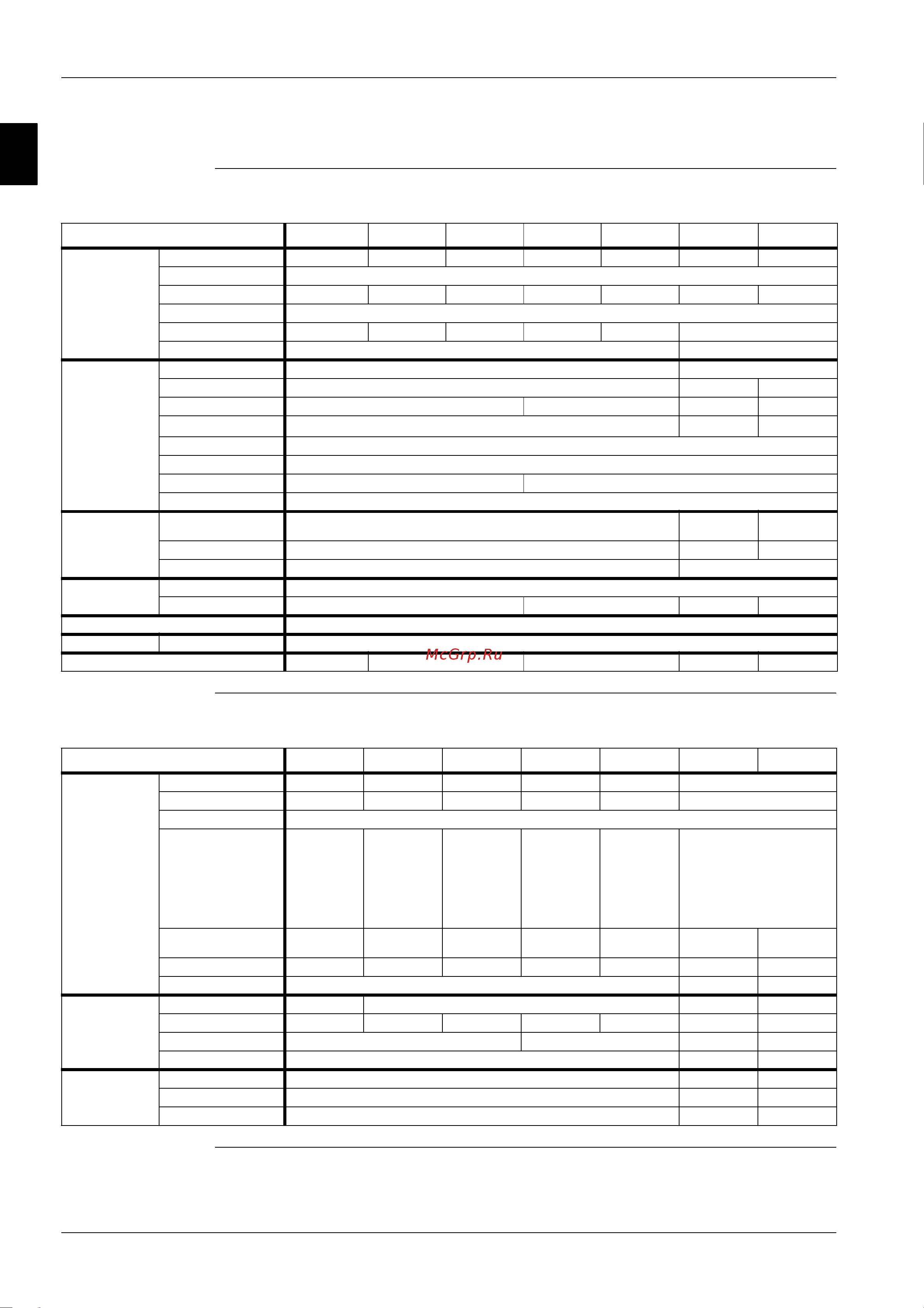 Daikin FUYP71BV1 [74/397] Rp100 rp125 rp200 and rp250