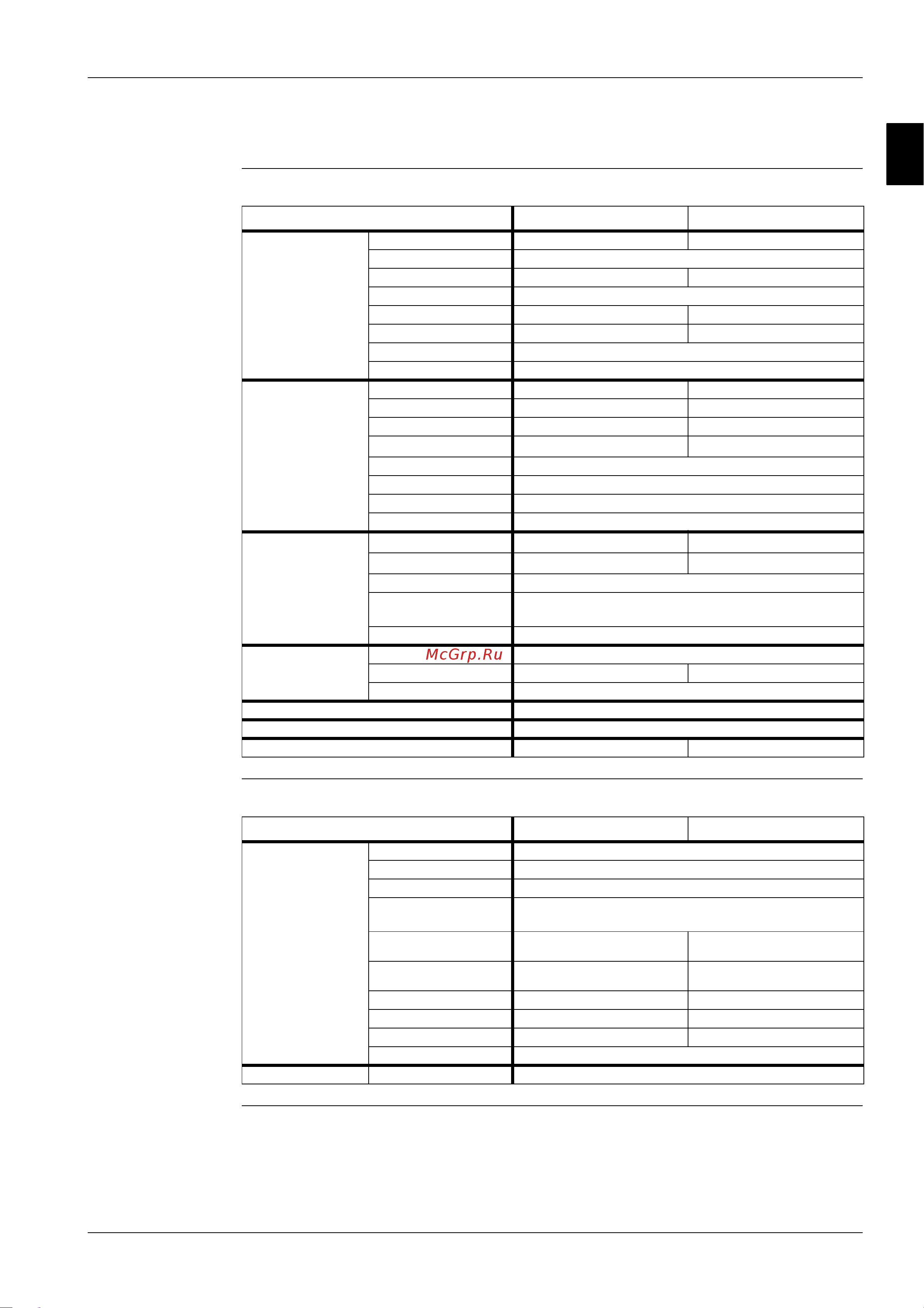 Daikin FUYP71BV1 [75/397] Ry35 and ry45