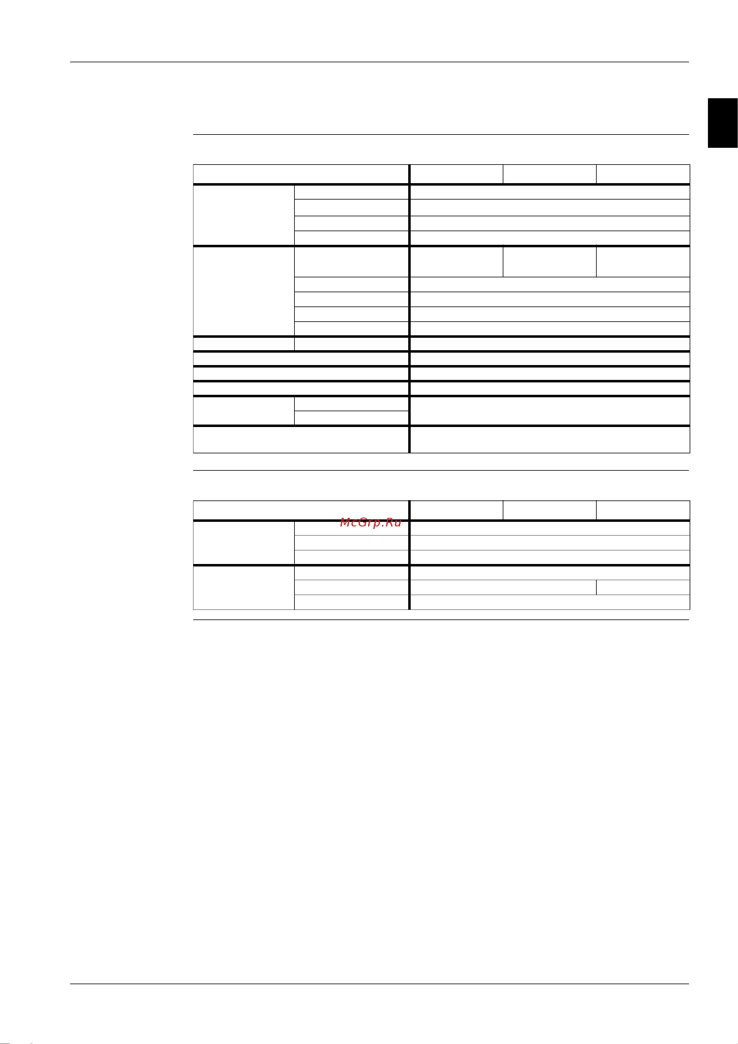 Daikin FH35BZV1 [77/397] Esien02 01a specifications