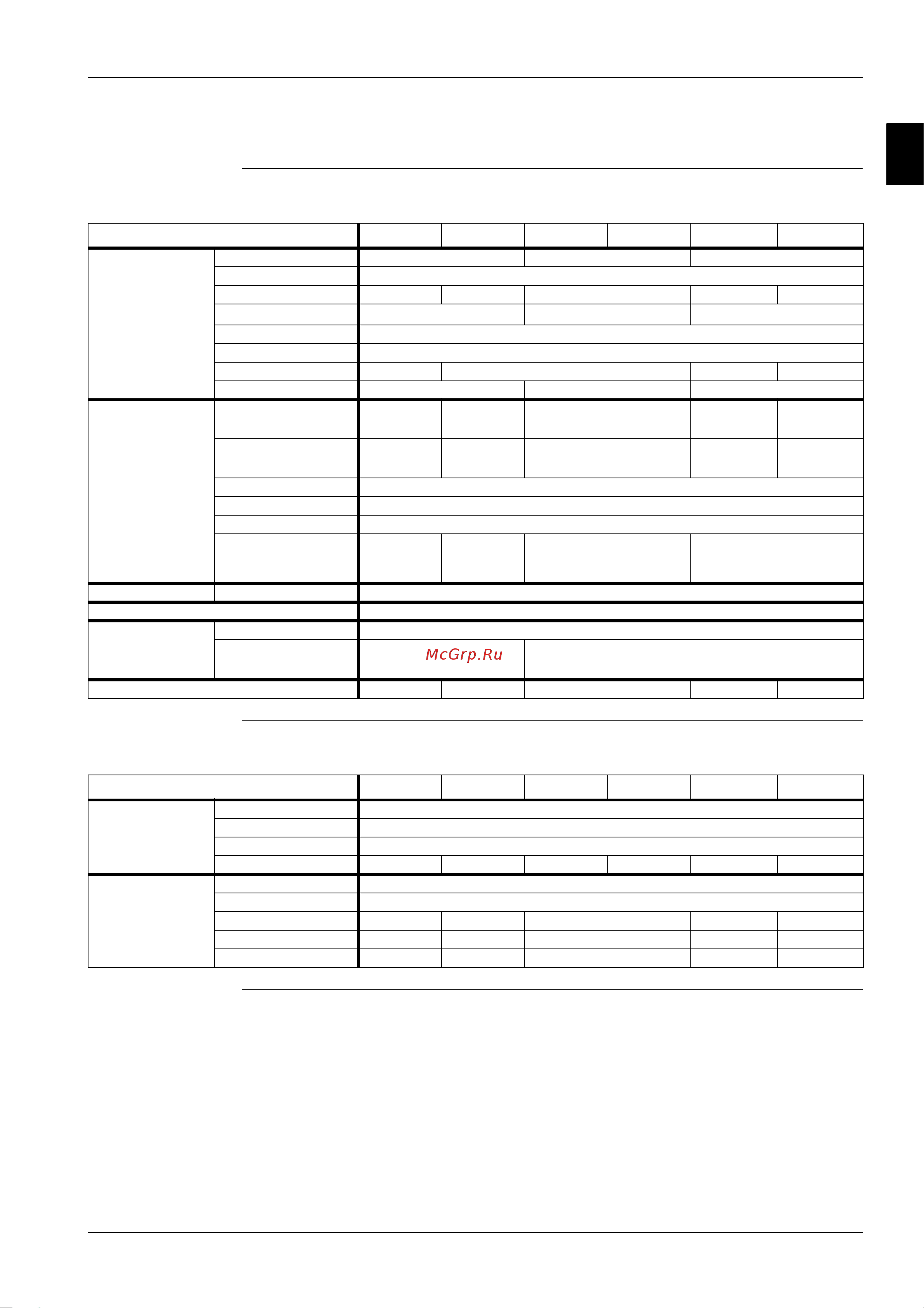 Daikin FH35BZV1 [79/397] Esien02 01a specifications