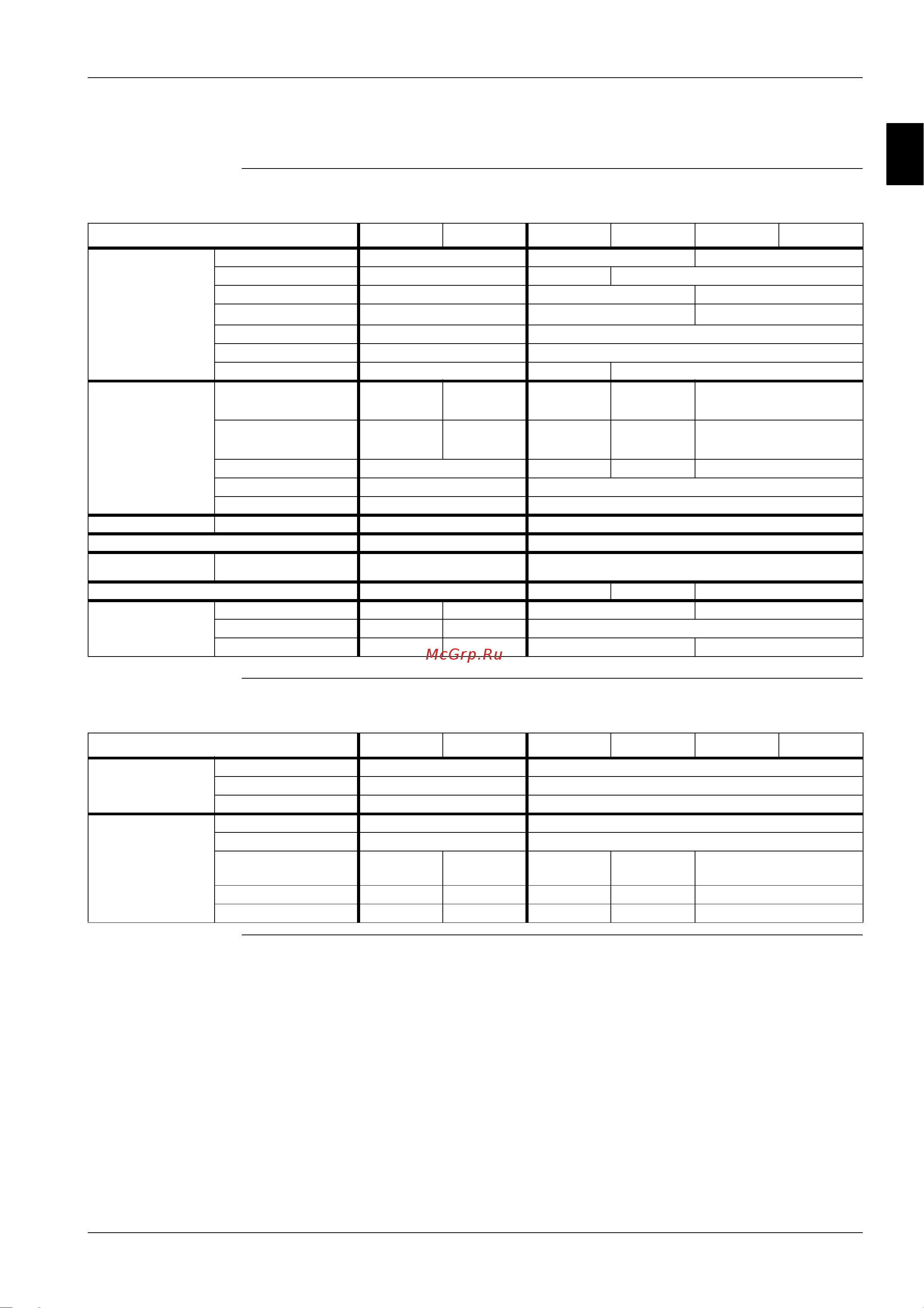 Daikin RP71B7V1 [83/397] Fayp and fhykp