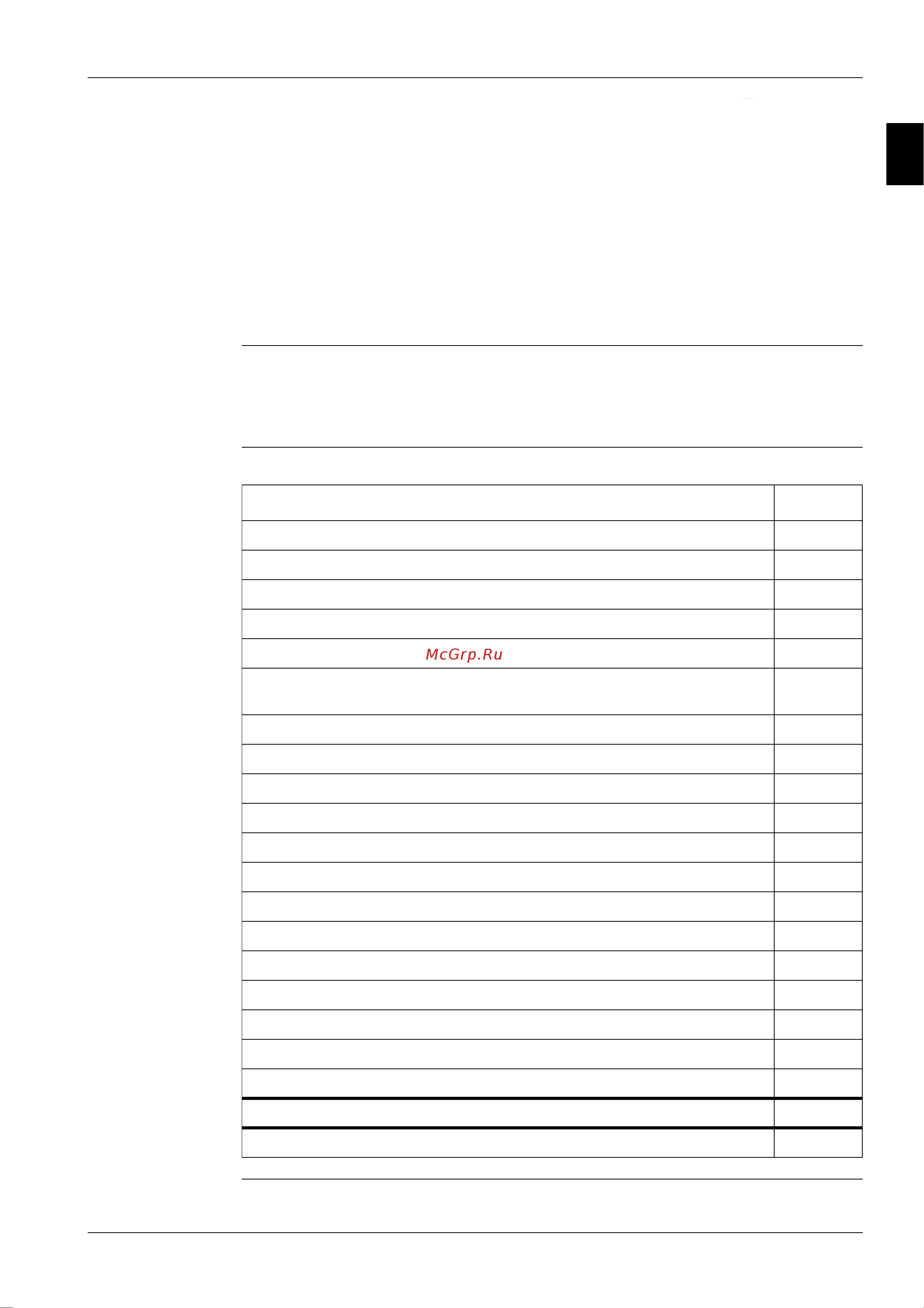 Daikin FUYP100BV1 [85/397] Functional diagrams