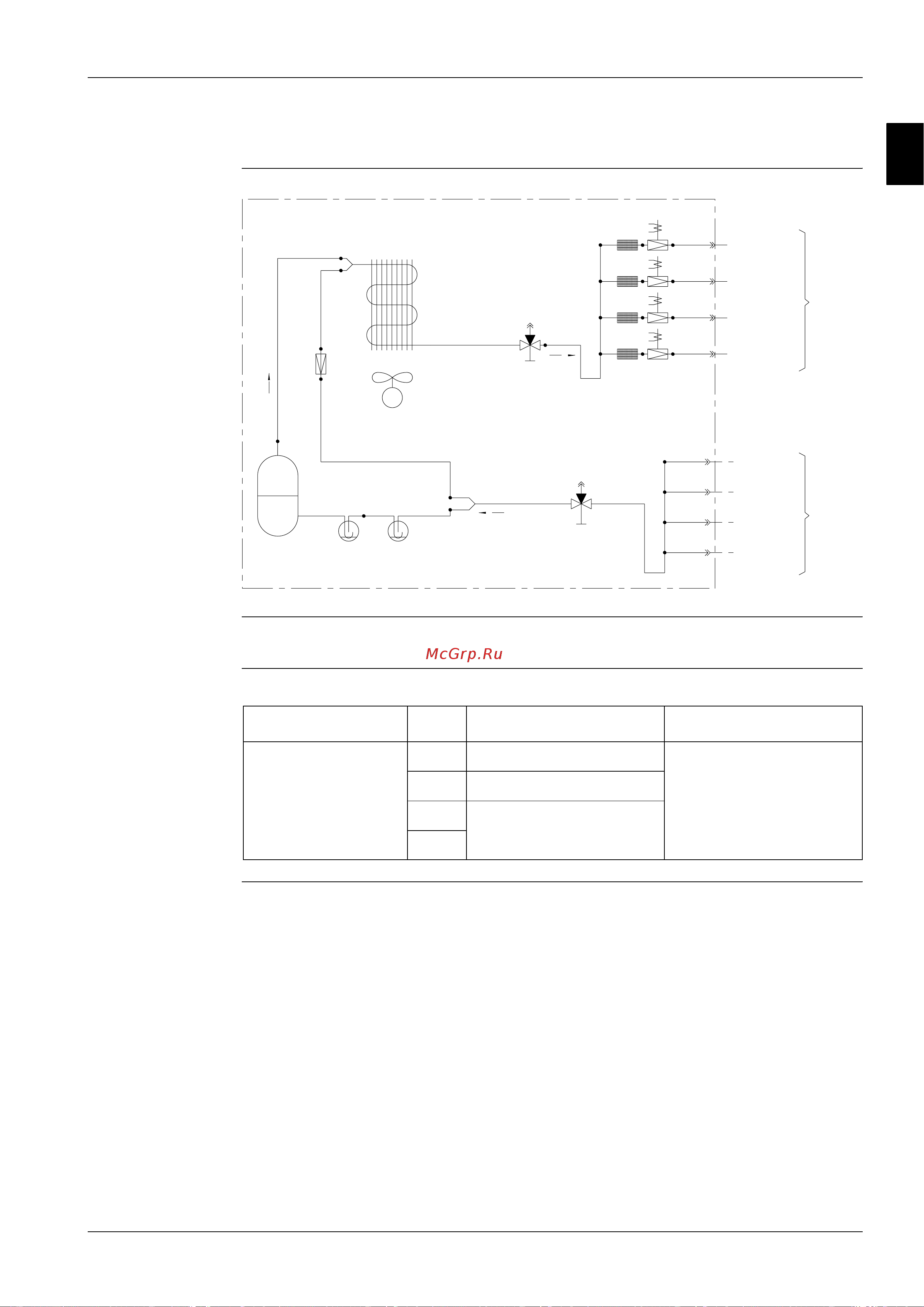 Daikin FUYP100BV1 [89/397] Ma56gz7w11