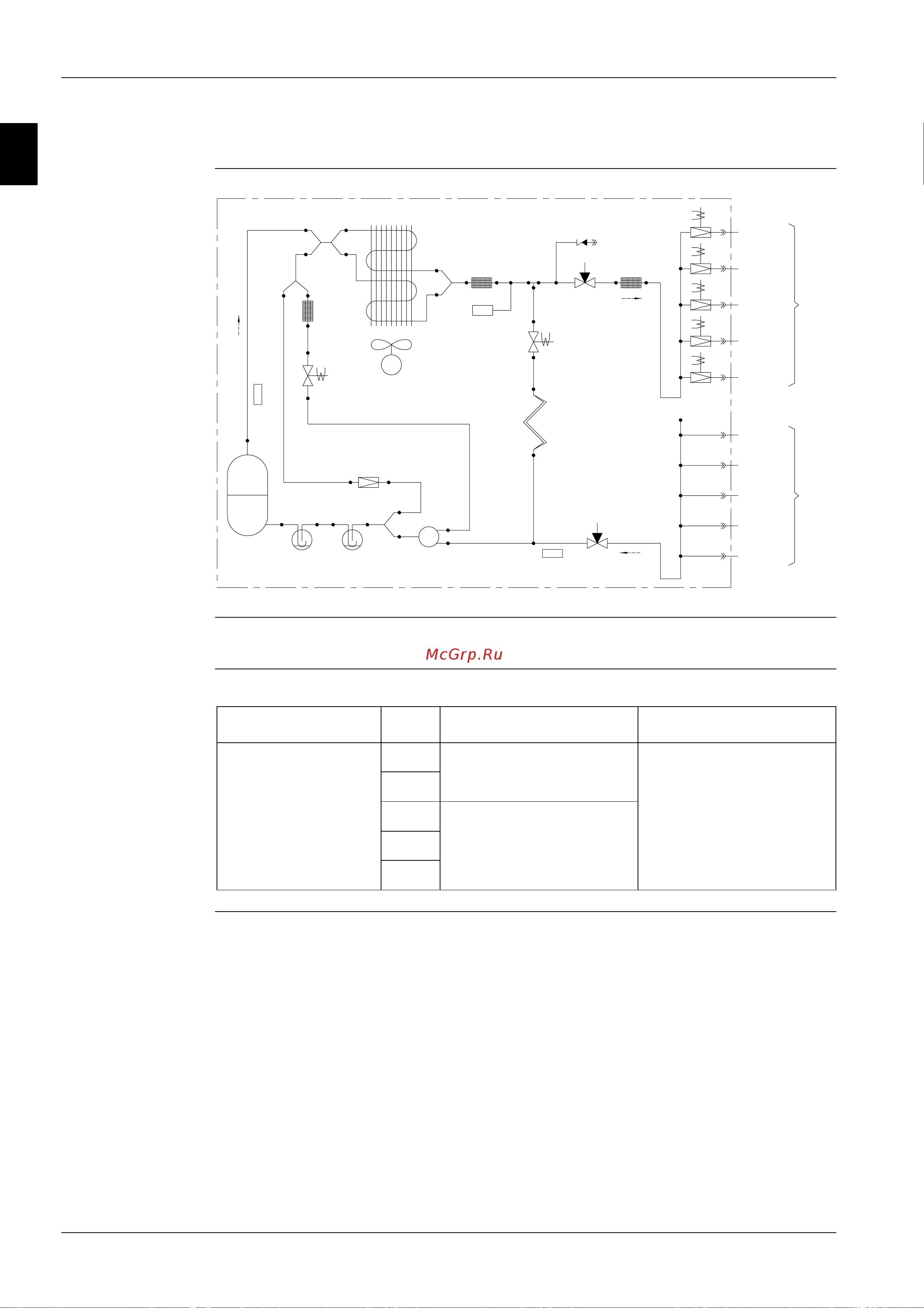 Daikin RP71B7W1 [90/397] Ma90gz7w11