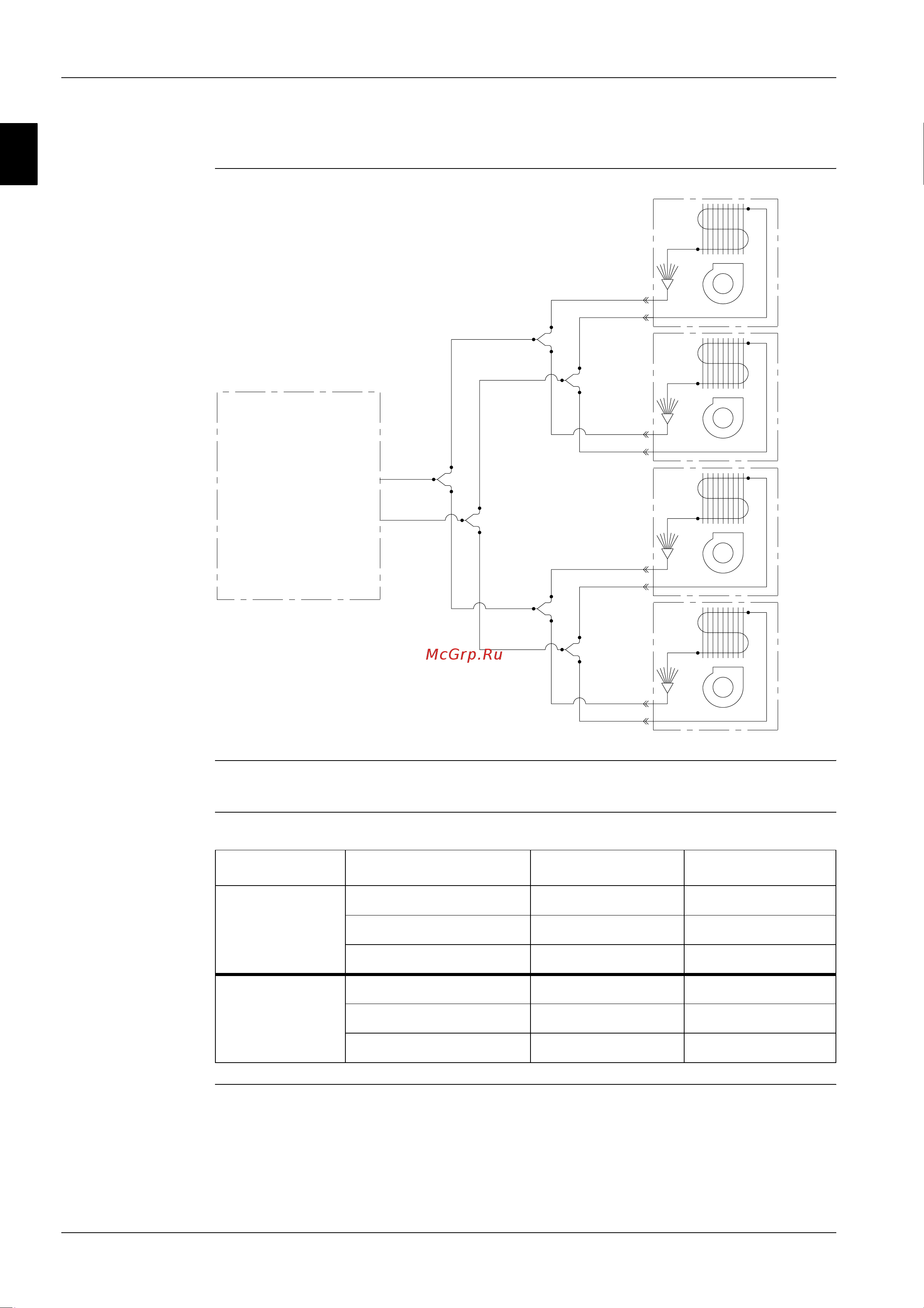 Daikin FH35BZV1 [96/397] Rp200b7w1 and rp250b7w1 double twin