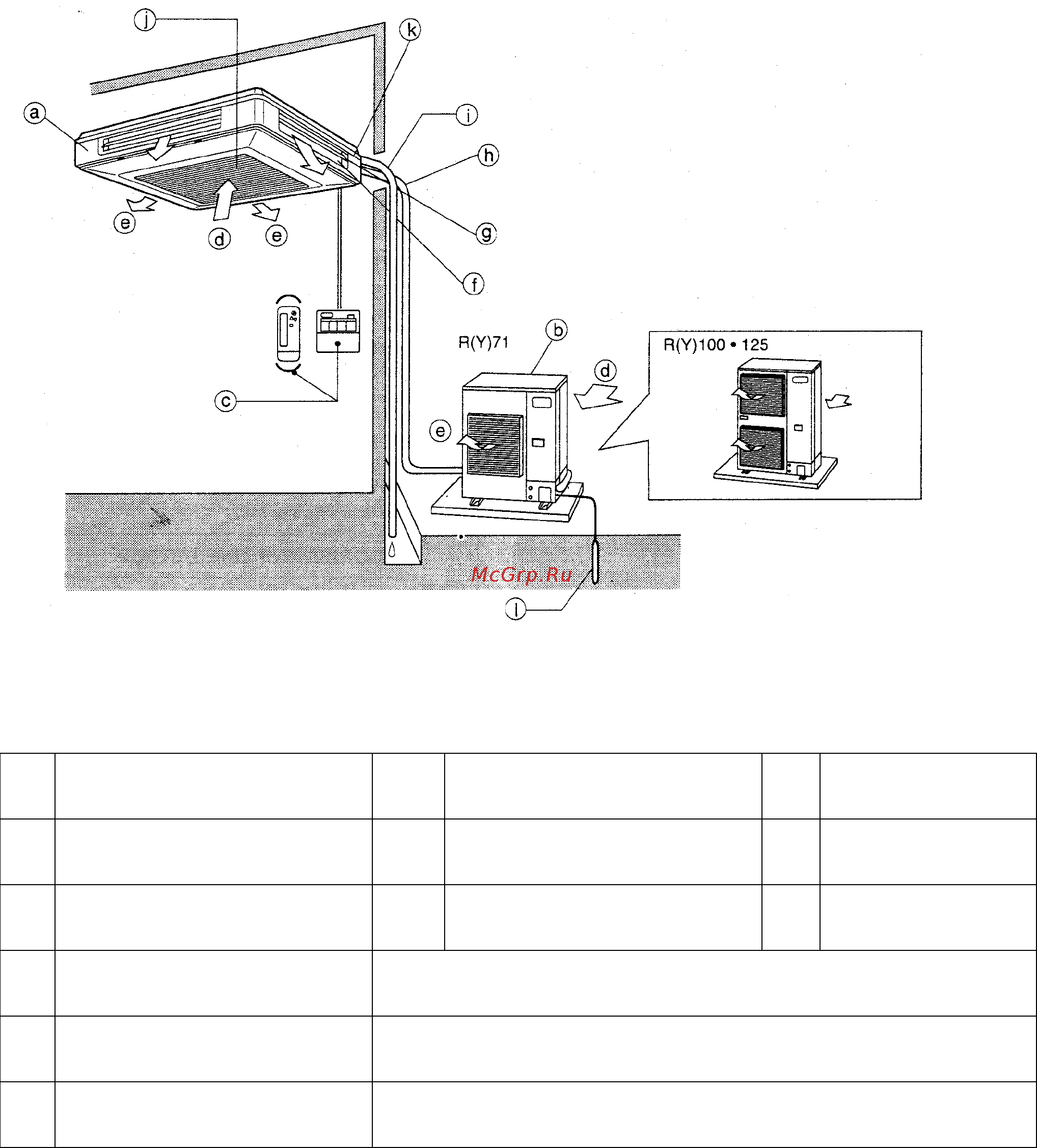 Daikin FUY71FJV1 [3/21] Составные части кондиционера