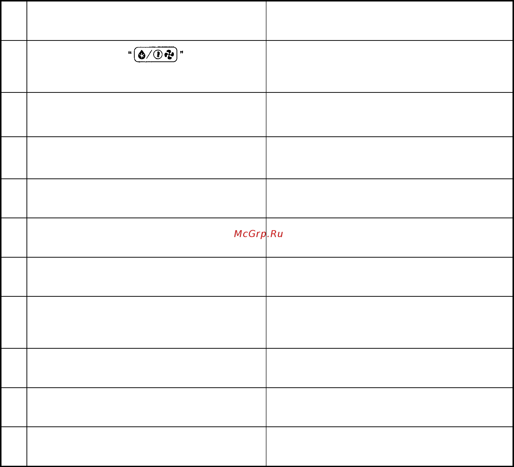 Daikin FUY100FJV1 [9/21] Работа кондиционера