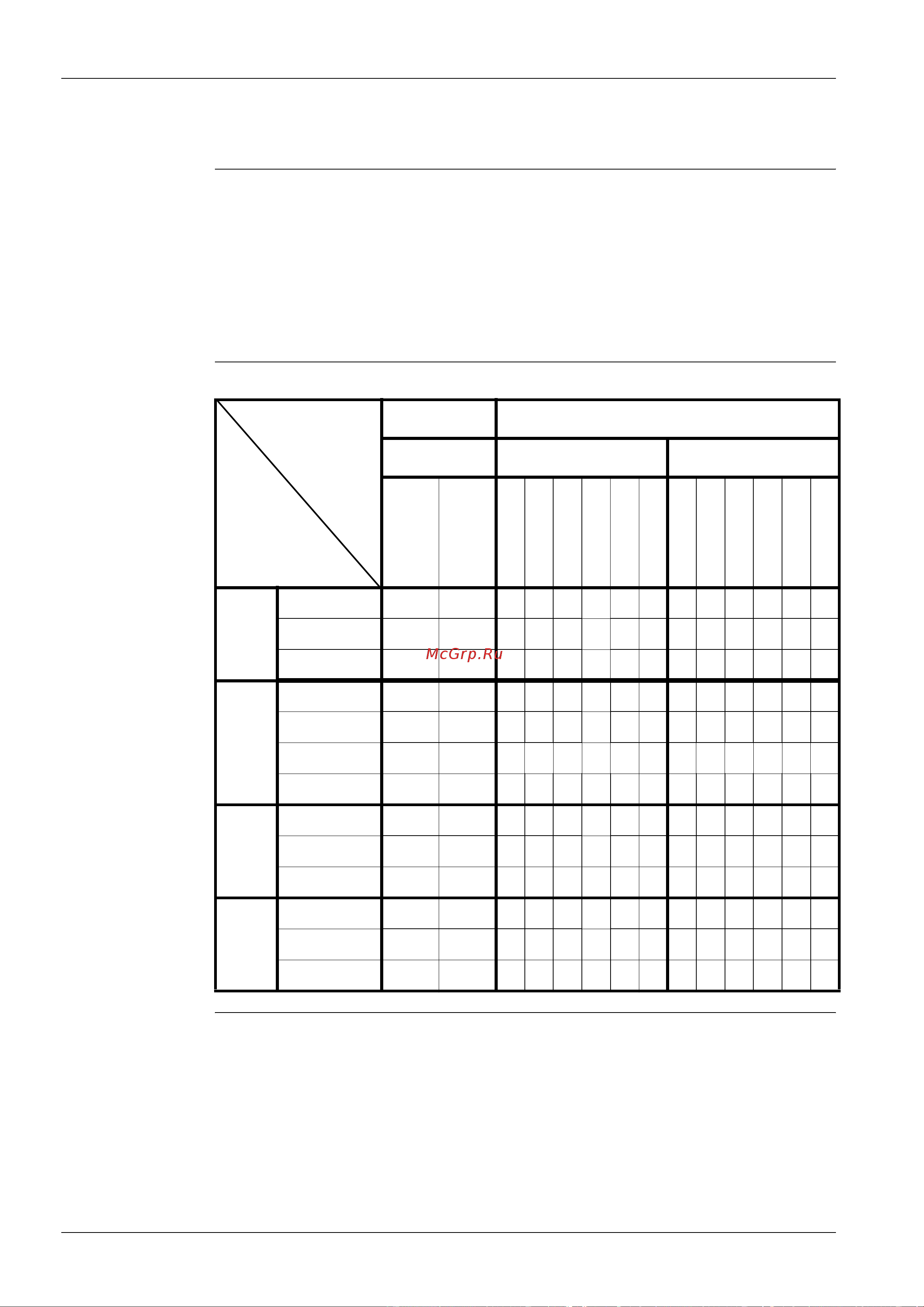 Daikin FUQ71BUV1B [12/381] M stands for multi combination