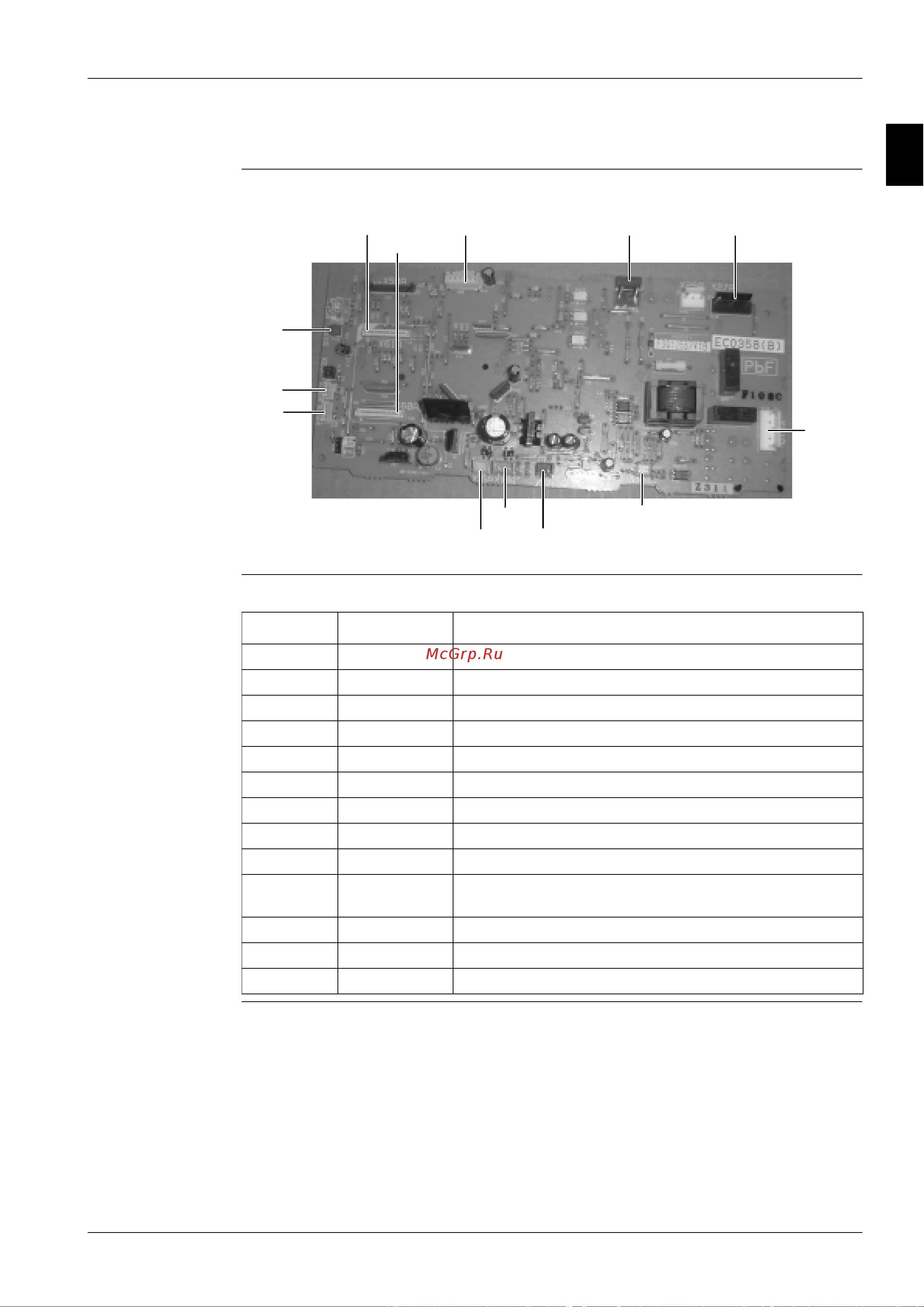 Daikin FCQ50B7V1 [133/381] Fdq125 200 250b