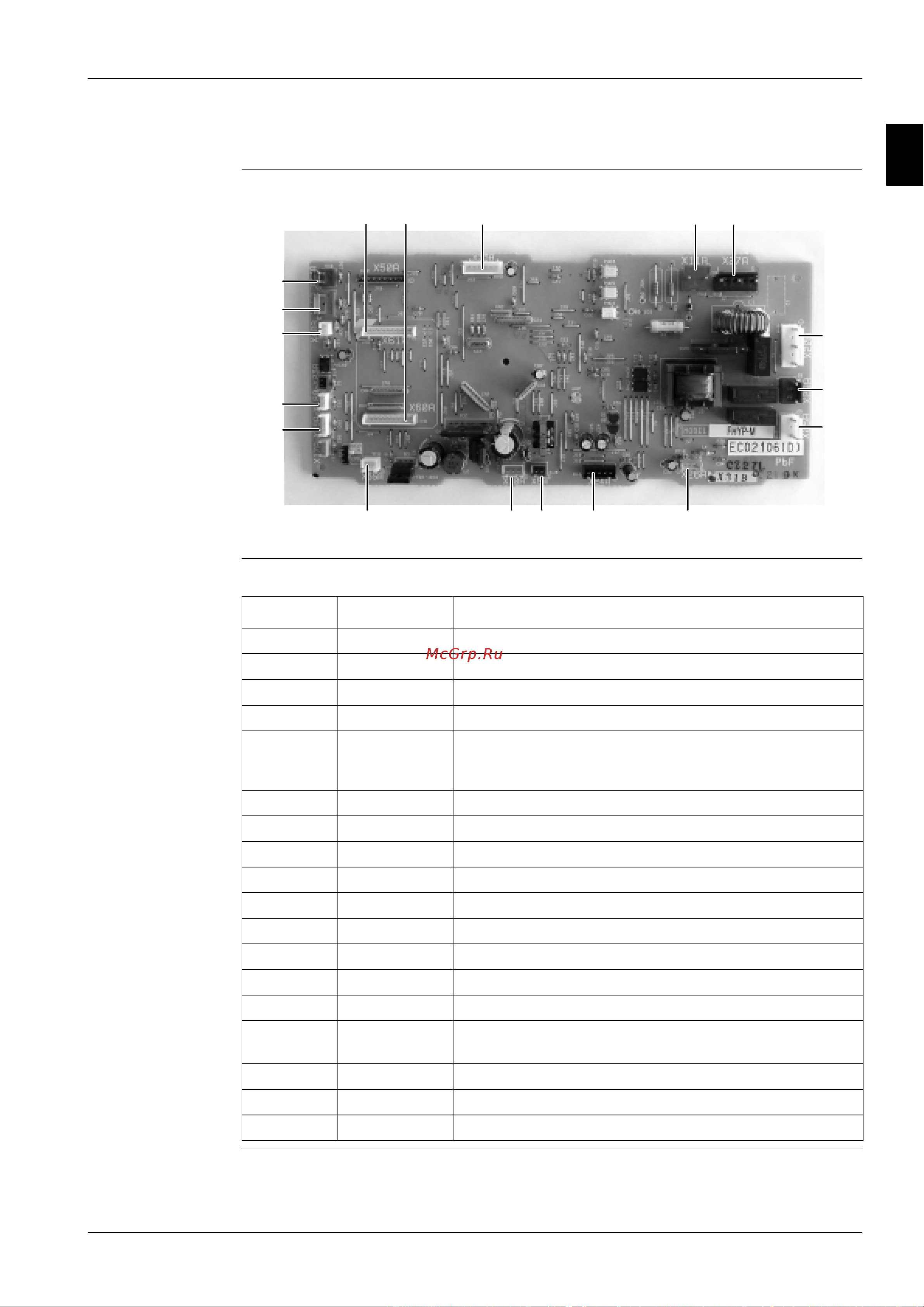 Daikin FCQ125B7V3B [135/381] Fhq71 100 125b